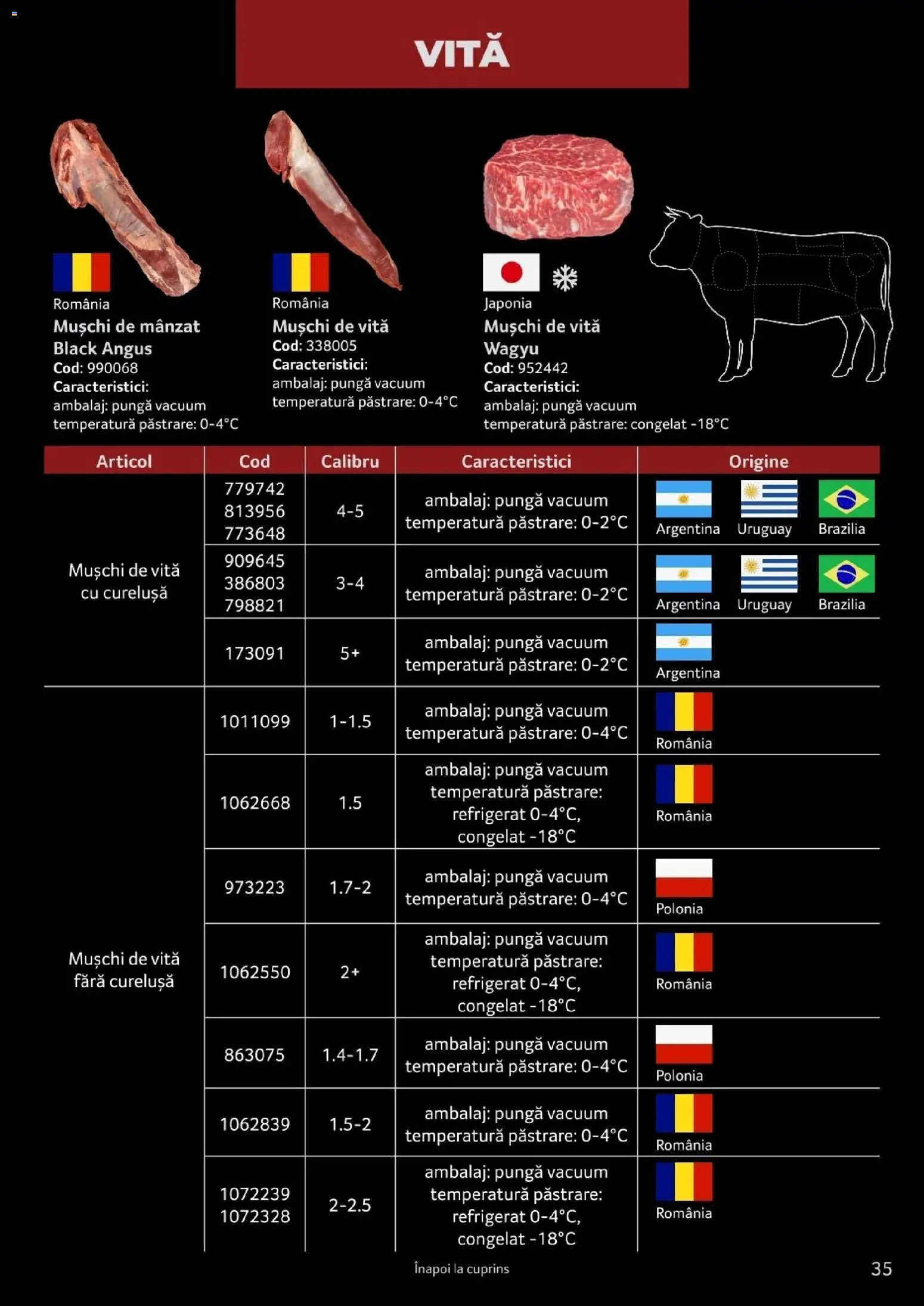 Noul catalog Selgros – valabil de la 25.03.2026 | Pagină: 35 | Produse: Vită, Pungă, Black angus, Black