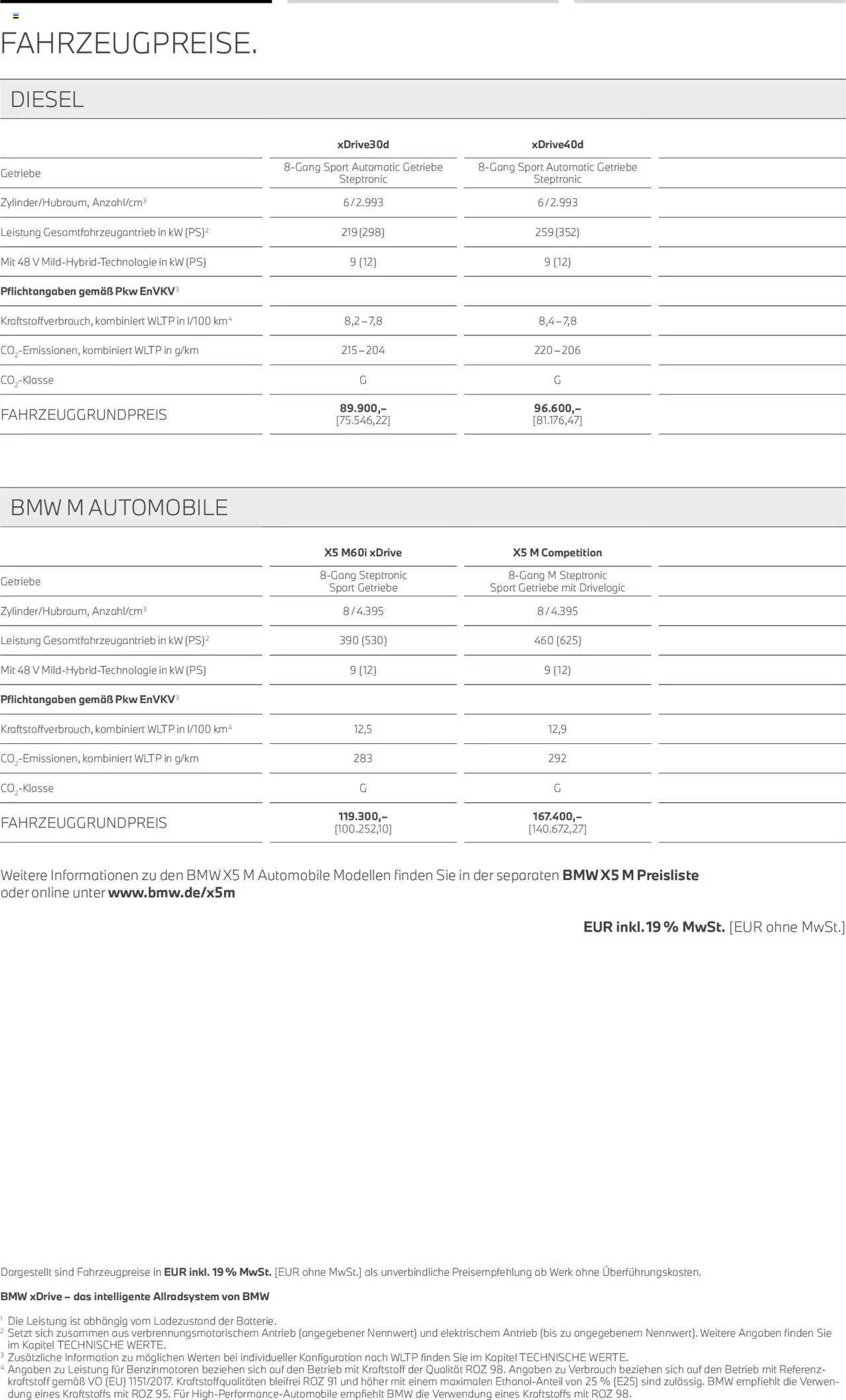BMW X5 – gültig ab 01.08.2025 | Seite: 5