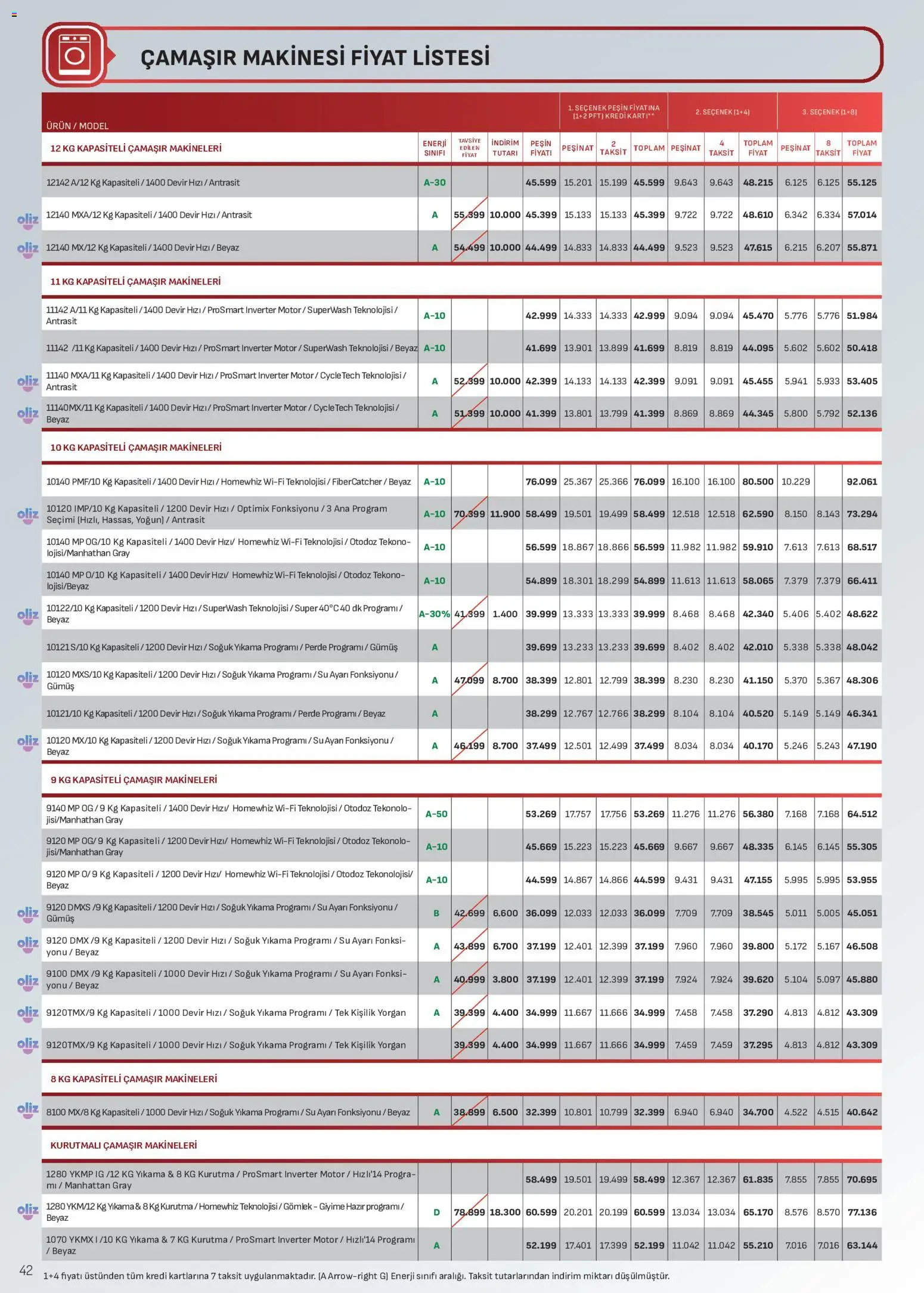 Arçelik Katalog - 01 Ekim 2026 tarihinden itibaren geçerlidir | Sayfa: 42