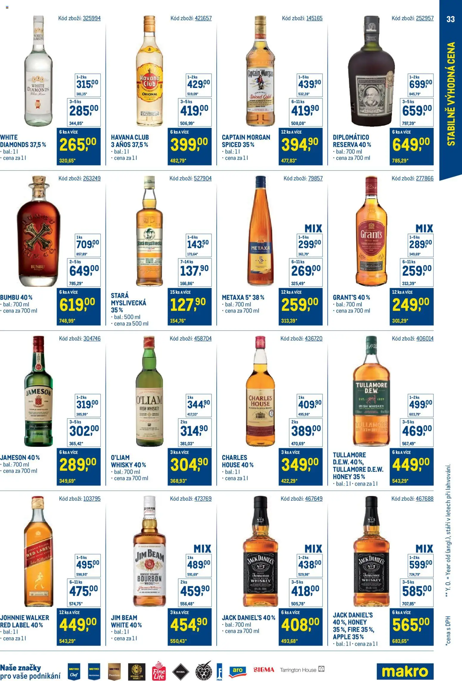 Makro leták - Cash & Carry od 20.05.2026 | Strana: 33 | Produkty: Diplomatico, Jim Beam, Jack Daniel’s, Captain Morgan