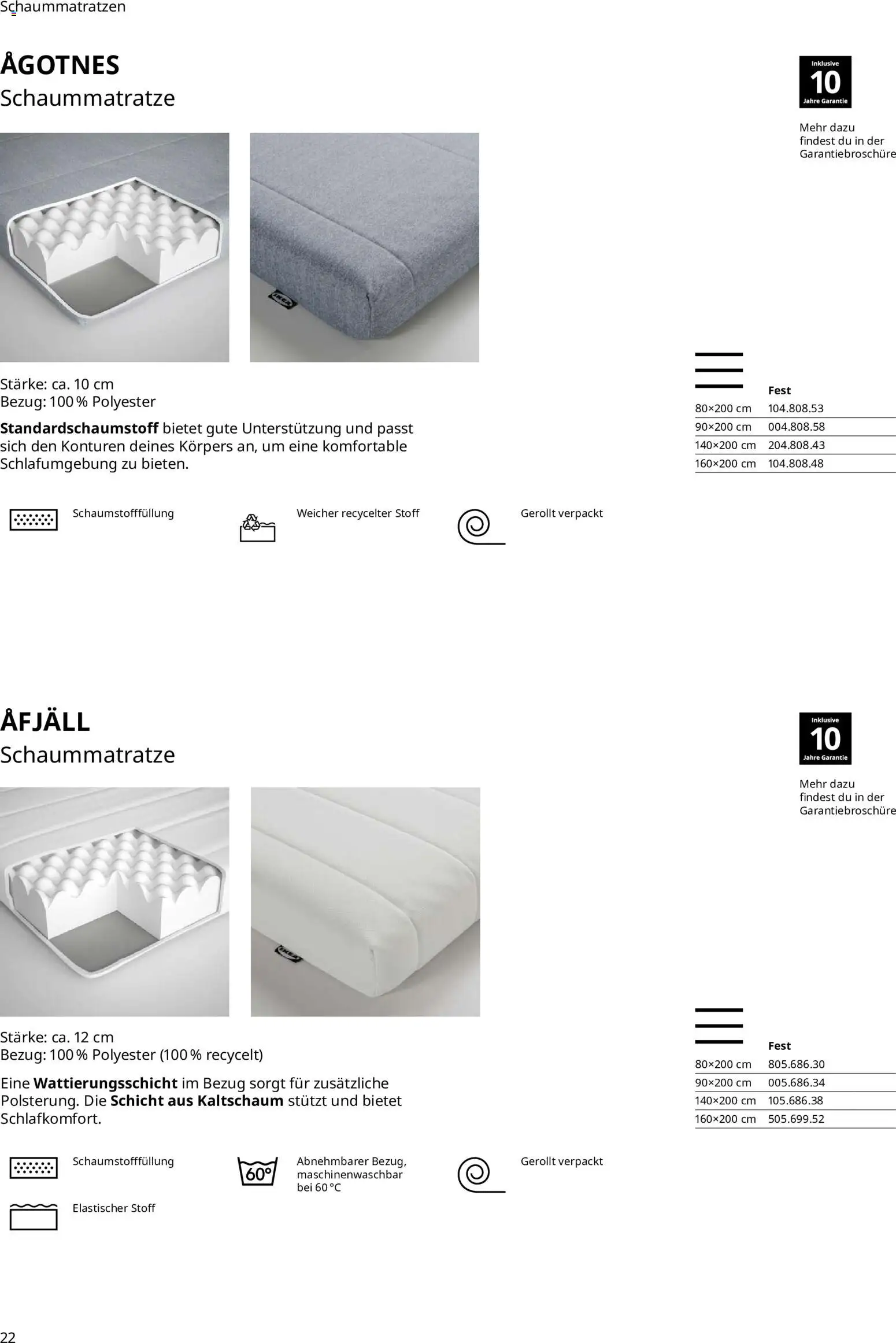 Ikea Prospekt Schlafkomfort – gültig ab 16.09.2026 | Seite: 22
