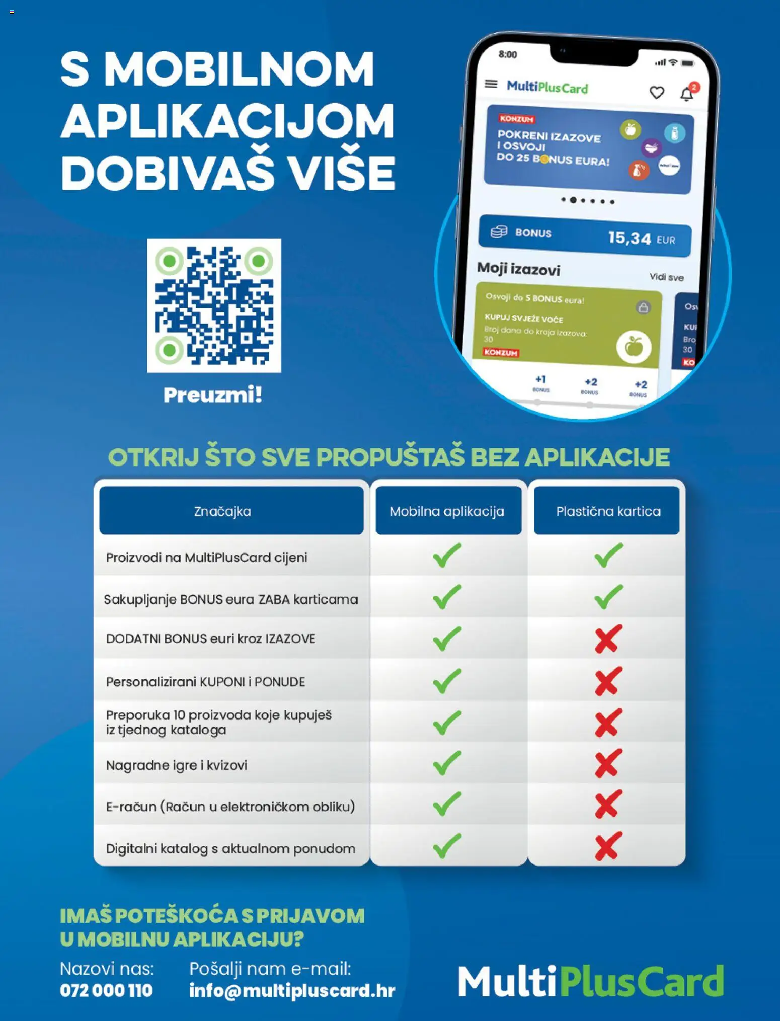 Konzum katalog | vrijedi od 13.05.2026 | Stranica: 19 | Proizvodi: Voće