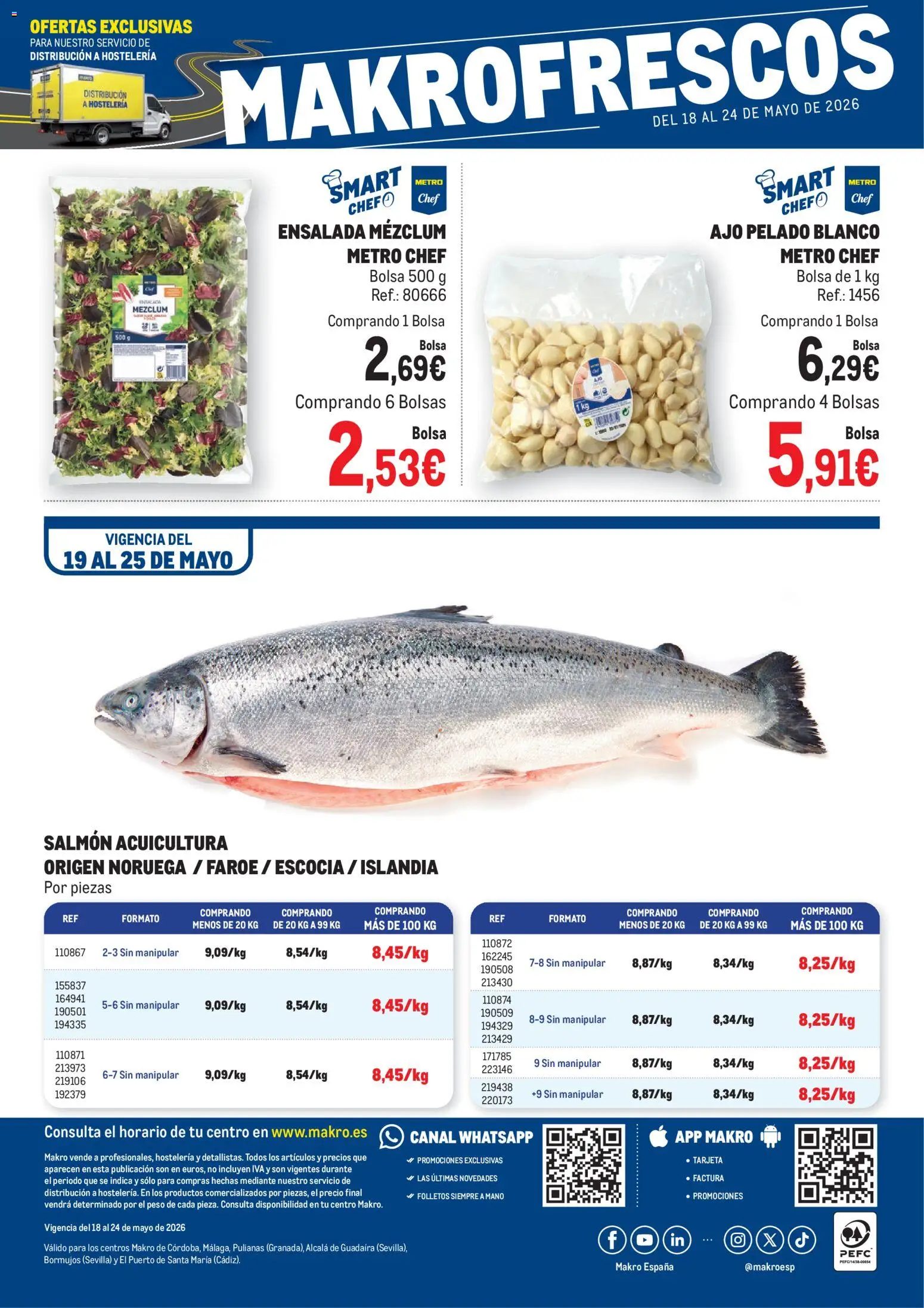 Makro Frescos Sur │ válido desde el 18.05.2026 | Página: 5 | Productos: Ensalada, Bolsa, Peso