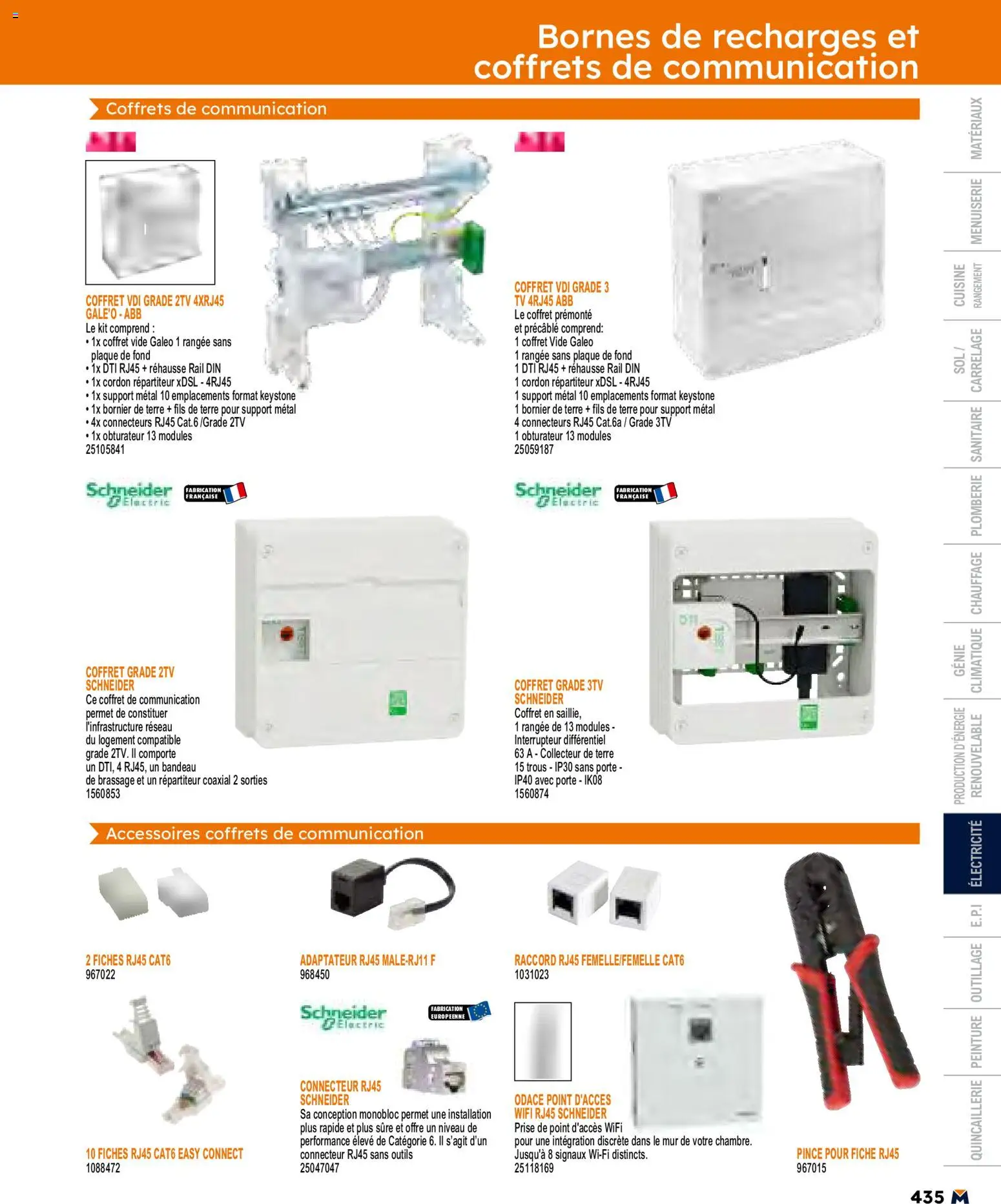 {H1} | Page: 435 | Produits: Adaptateur, Interrupteur, Porte, Prise
