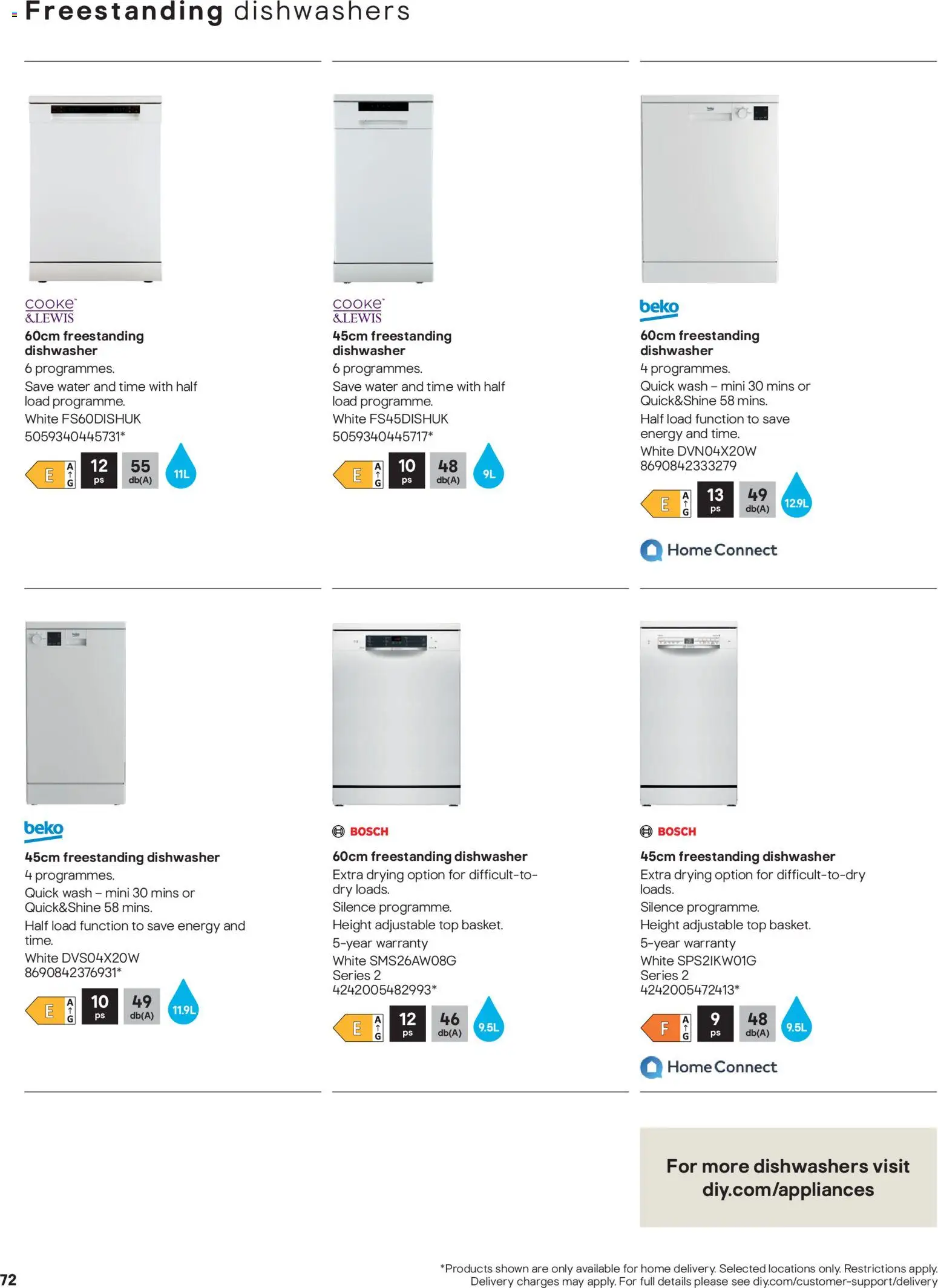 {H1} | Page: 72 | Products: Dishwasher