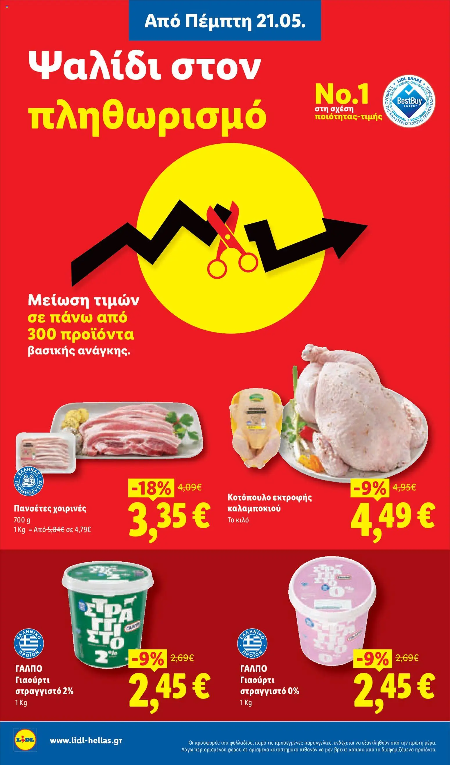  | Σελίδα: 2 | Προϊόντα: Κοτόπουλο, Γιαούρτι