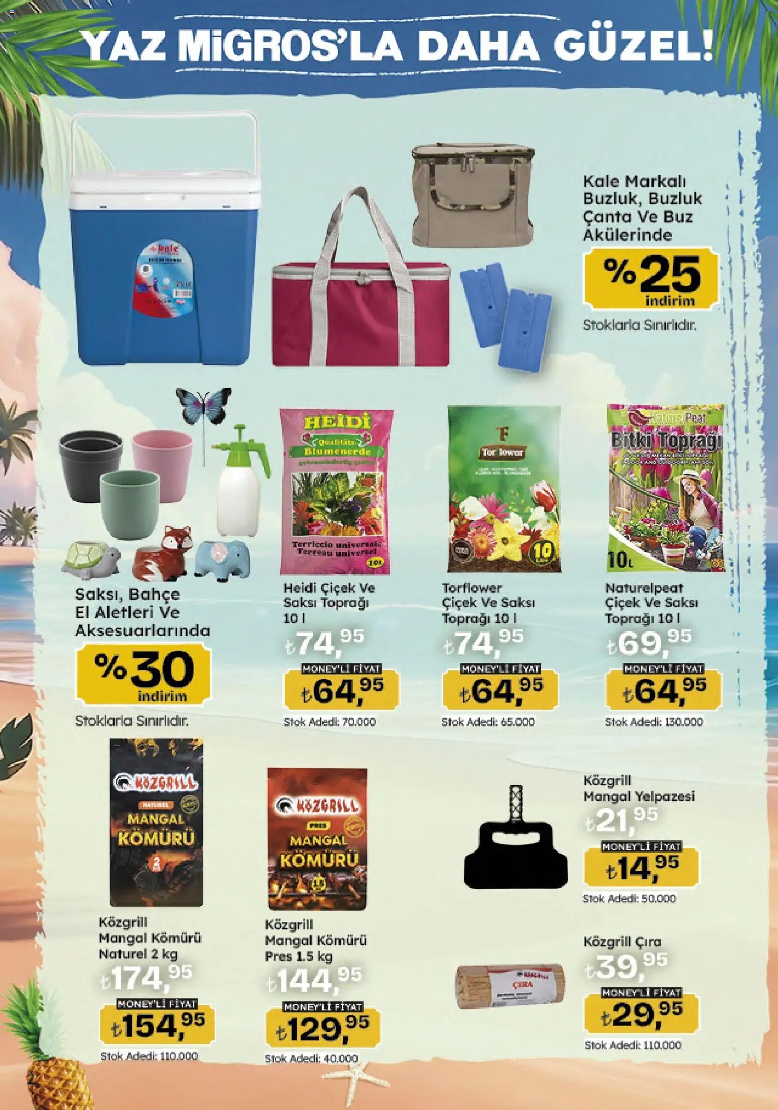 Migros Katalog - Migroskop - 18.06.2026 tarihinden itibaren geçerlidir | Sayfa: 125