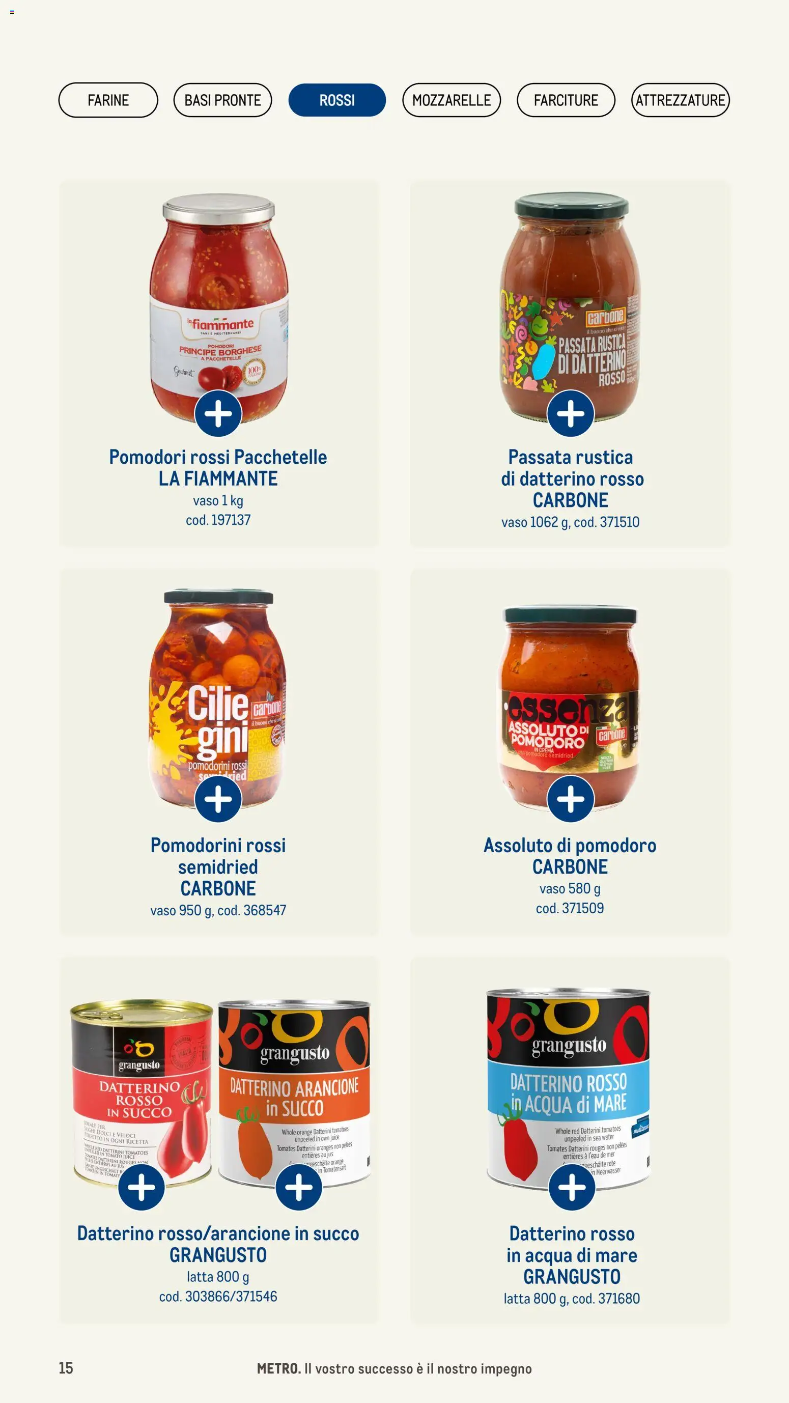 Volantino Metro del 08.01.2026 | Pagina: 15 | Prodotti: Acqua, Pomodoro, Pomodori, Vaso