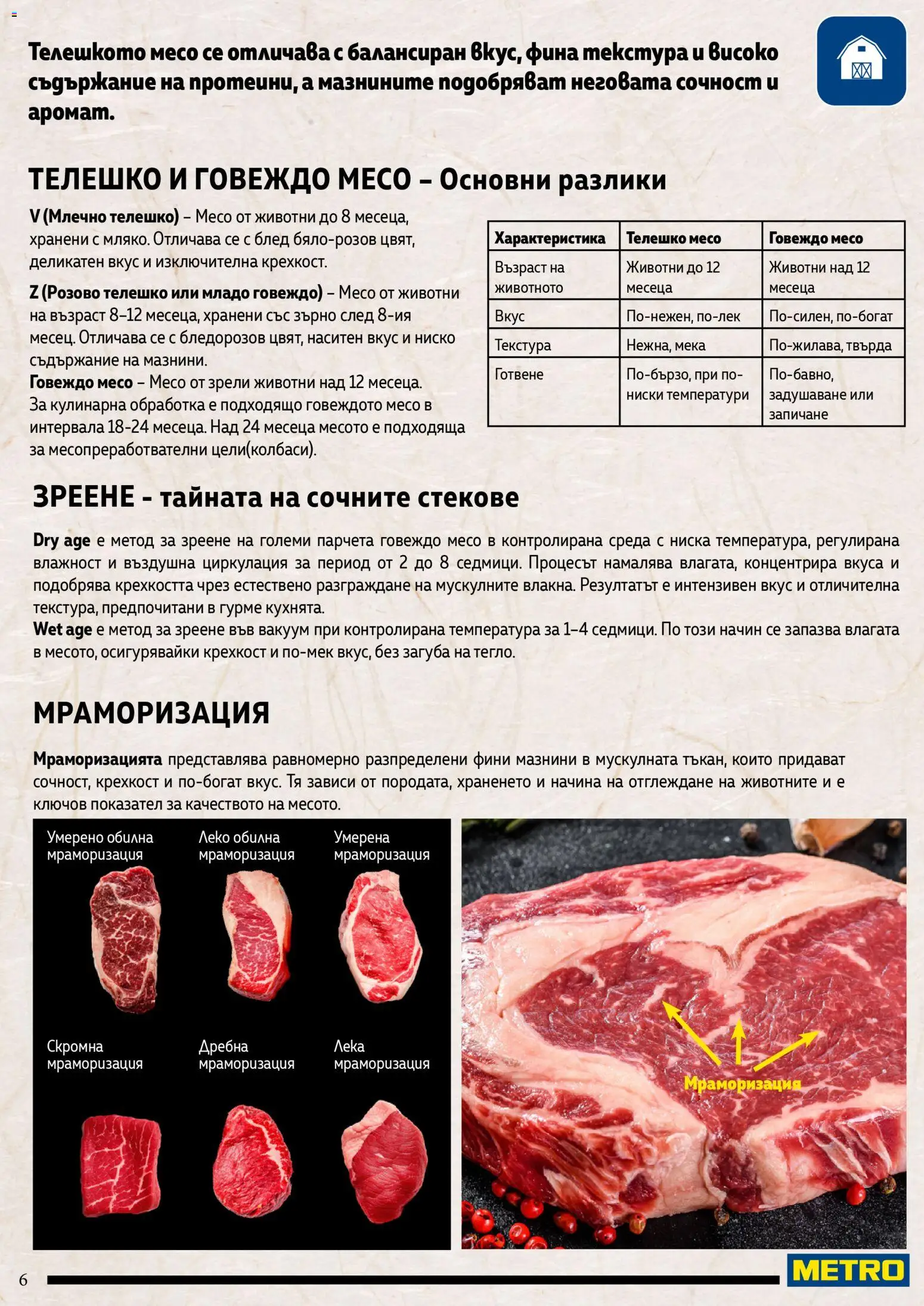 {H1} | Страница: 6 | Продукти: Говеждо, Говеждо месо, Телешко, Месо
