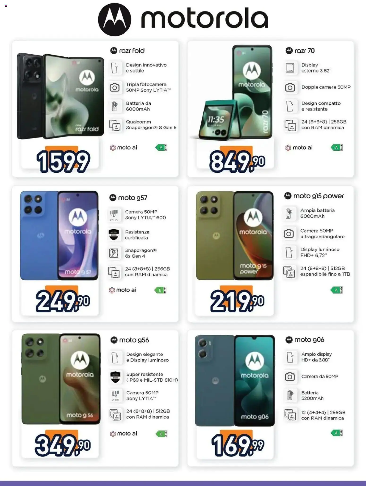 Nuovo Unieuro volantino Più gusto alle tue passioni dal 12/10/2026 > offerte anteprima 🛍️ | Pagina: 10 | Prodotti: Fotocamera, Batteria