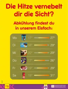 Netto Marken-Discount Sonderbeilage ab 30.06.2026 gültig