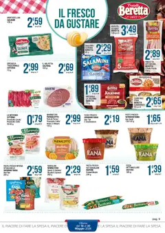 Anteprima del volantino Sidis volantino valido a partire dal 18.05.2026 | Pagina: 9 | Prodotti: Pizza, Pollo, Prosciutto, Wurstel