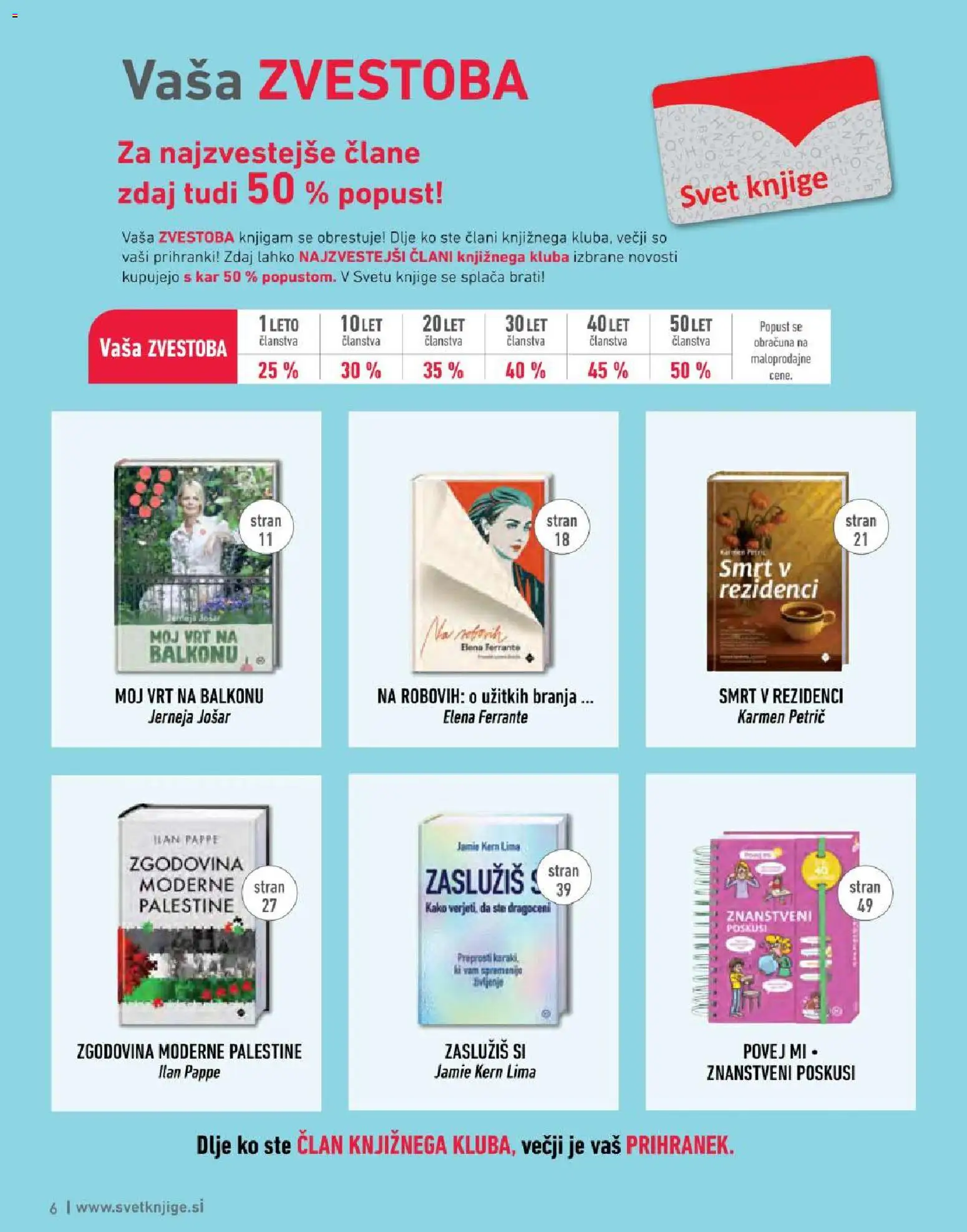 Novi Svet knjige katalog ponudbe – veljaven od 01.04.2026 | Stran: 6