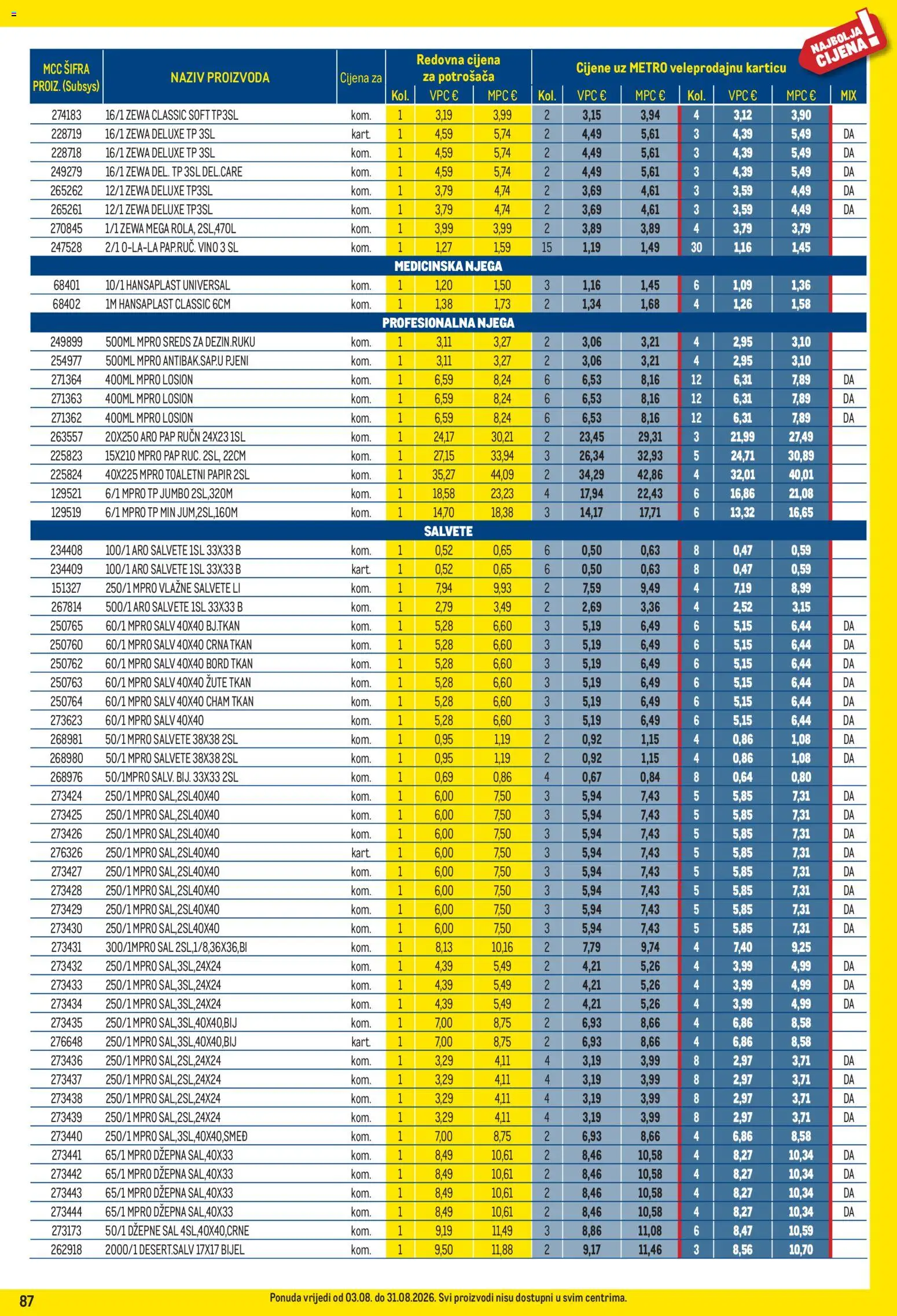 Metro katalog | vrijedi od 03.08.2026 | Stranica: 87 | Proizvodi: Vino, Salvete, Toaletni papir, Šal