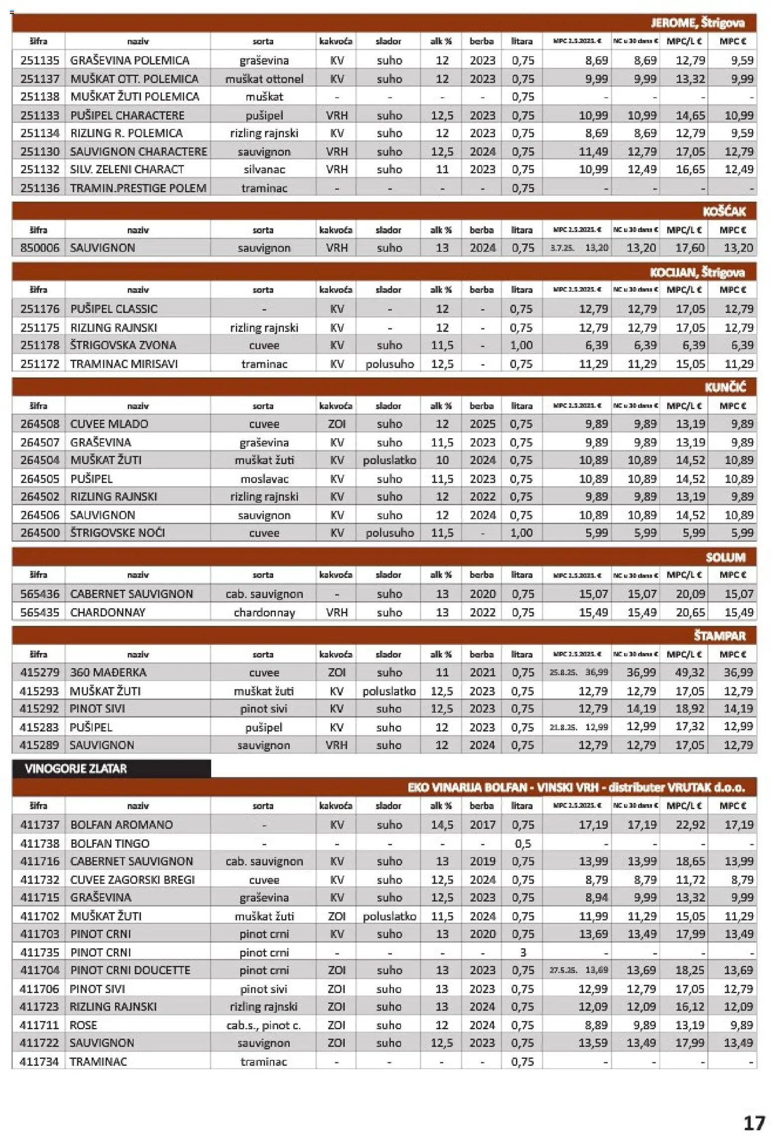 Vrutak katalog | vrijedi od 01.11.2025 | Stranica: 17