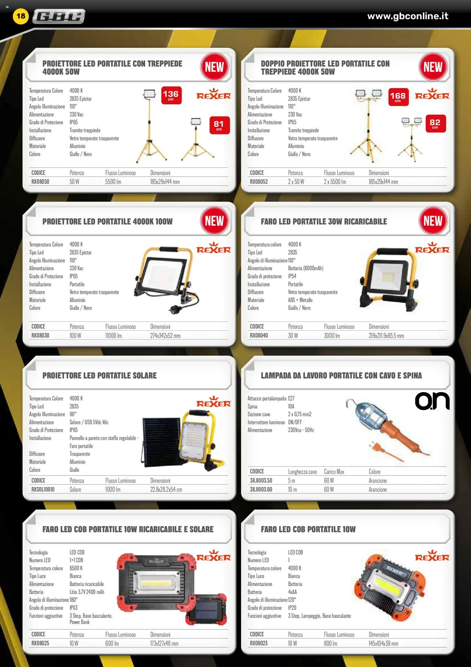 Volantino GBC del 06.02.2026 | Pagina: 18 | Prodotti: Power bank, USB, Batteria, Lampada