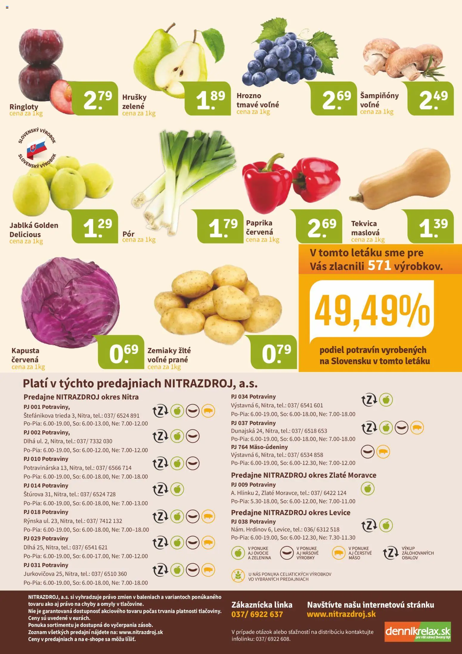 Nové Nitrazdroj akcie – leták je platný od 18.09.2026 | Strana: 16 | Produkty: Paprika, Šampiňóny, Tekvica, Ovocie