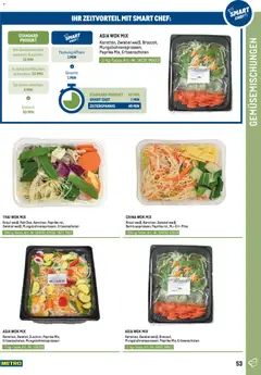 Metro angebote - Smart Chef Obst & Gemüse ab 26.03.2026 gültig | Seite: 53 | Produkte: Kraut