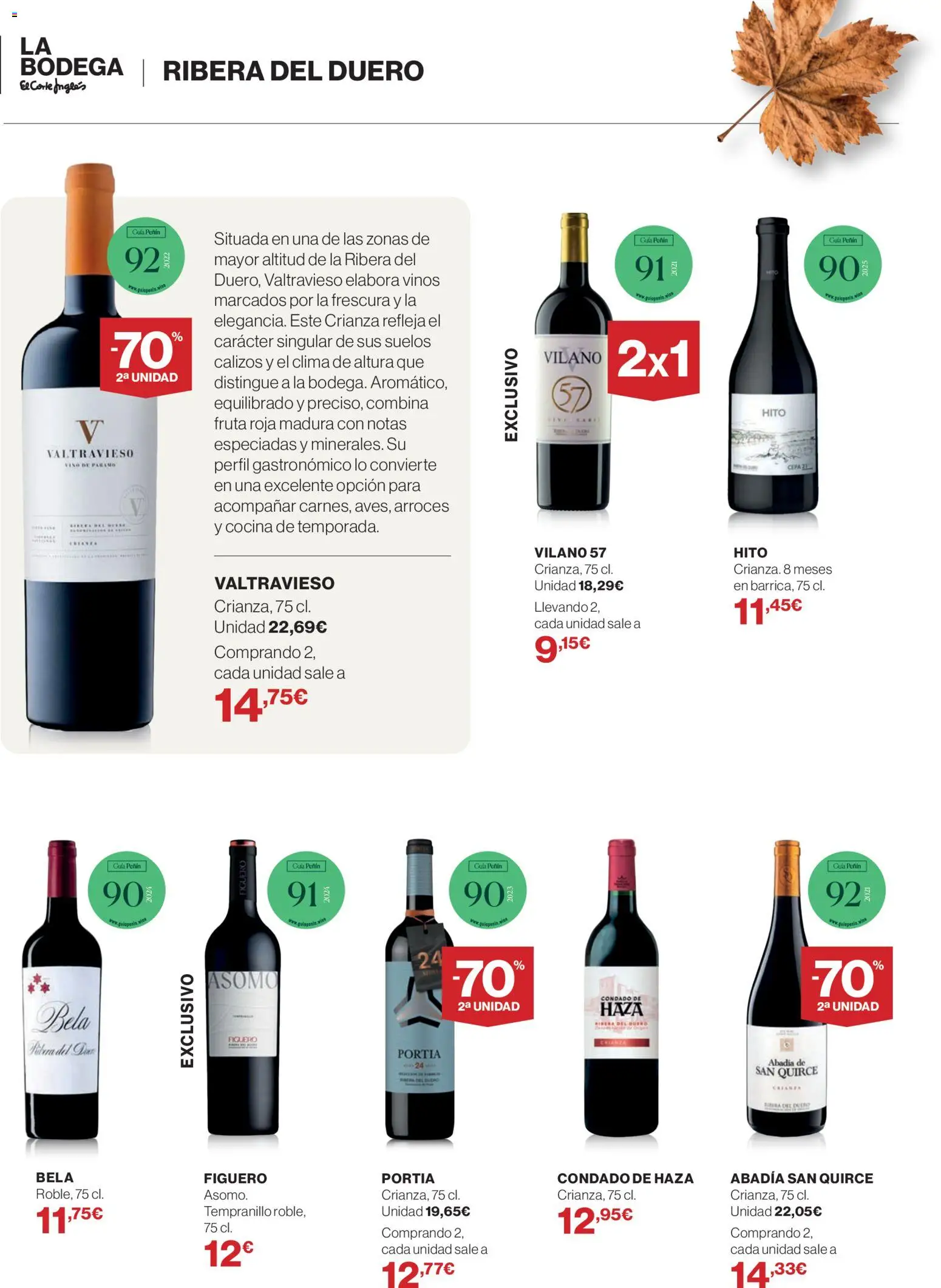 El Corte Inglés Bodega │ válido desde el 01/10/2026 | Página: 12 | Productos: Fruta, Cocina