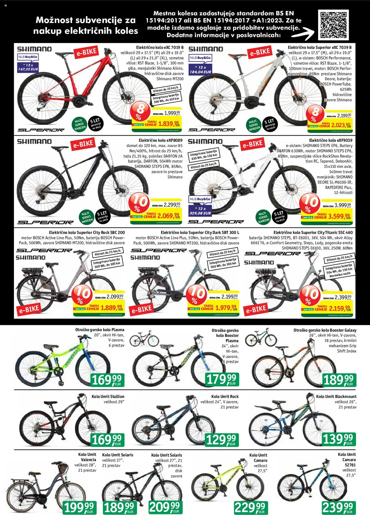 Novi Jager katalog ponudbe – veljaven od 06.05.2026 | Stran: 9 | Izdelki: Baterija, Disk, Teza, Okvir