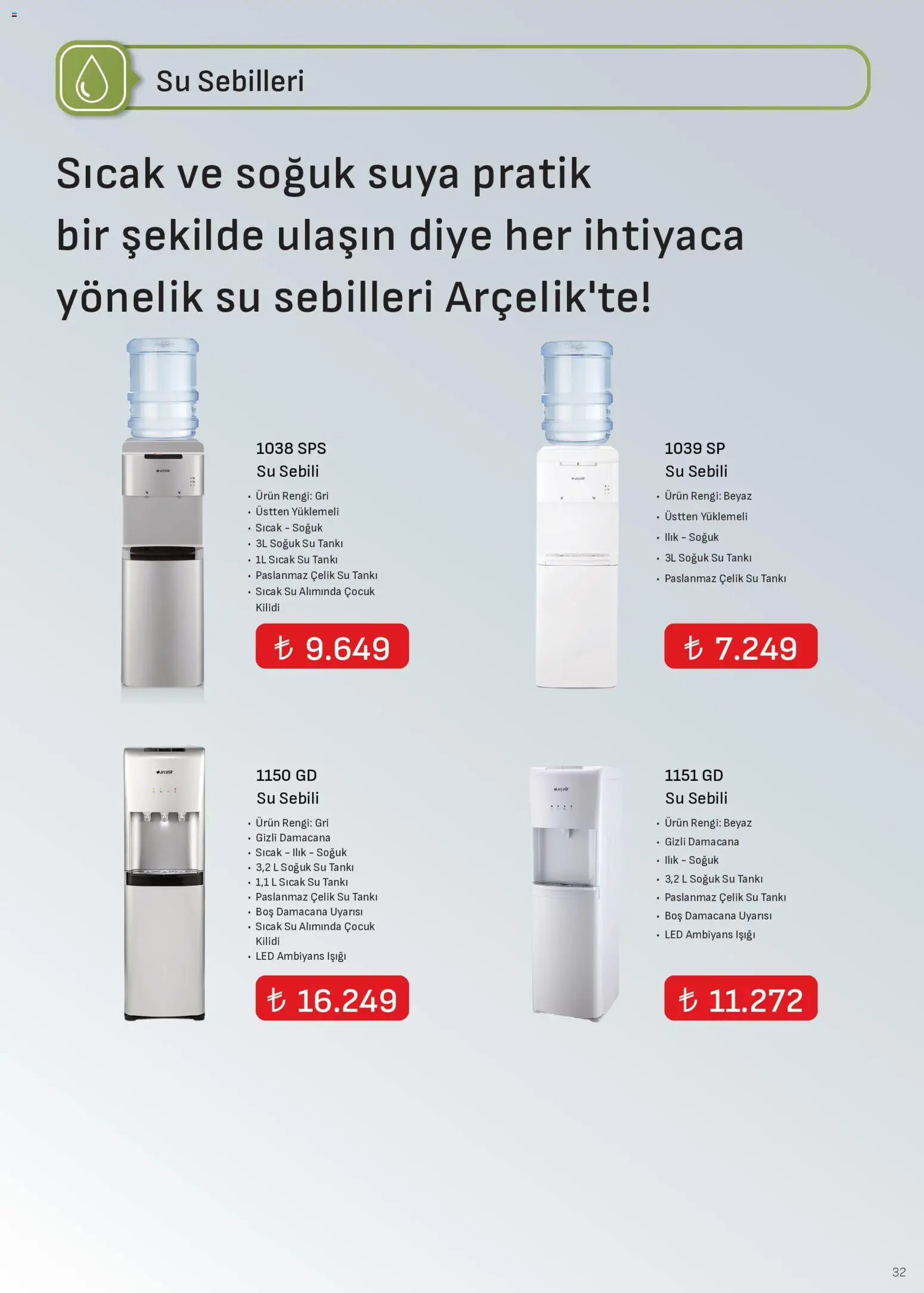 Arçelik - İklimlendirme Kataloğu - 01.05.2026 tarihinden itibaren geçerlidir | Sayfa: 32 | Ürünler: Su, Su sebili