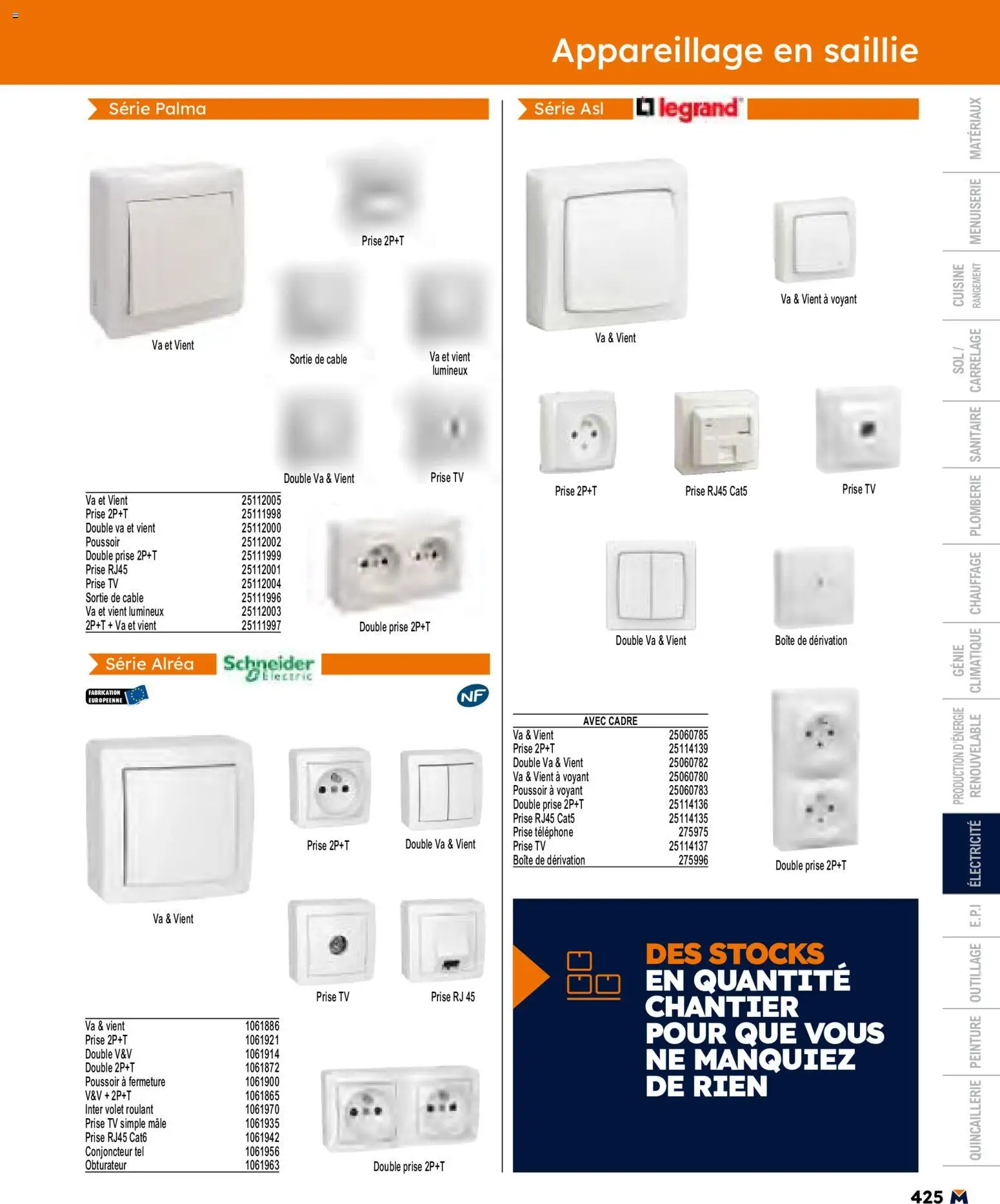 {H1} | Page: 425 | Produits: Téléphone, Câble, Prise, Cadre