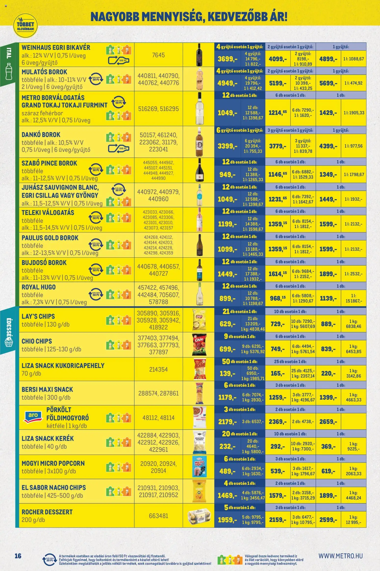 Metro akciós ujság - amely érvényes a következő dátumtól: 02.05.2026 | Oldal: 16 | Termékek: Chips, Popcorn, Fehérbor, Földimogyoró