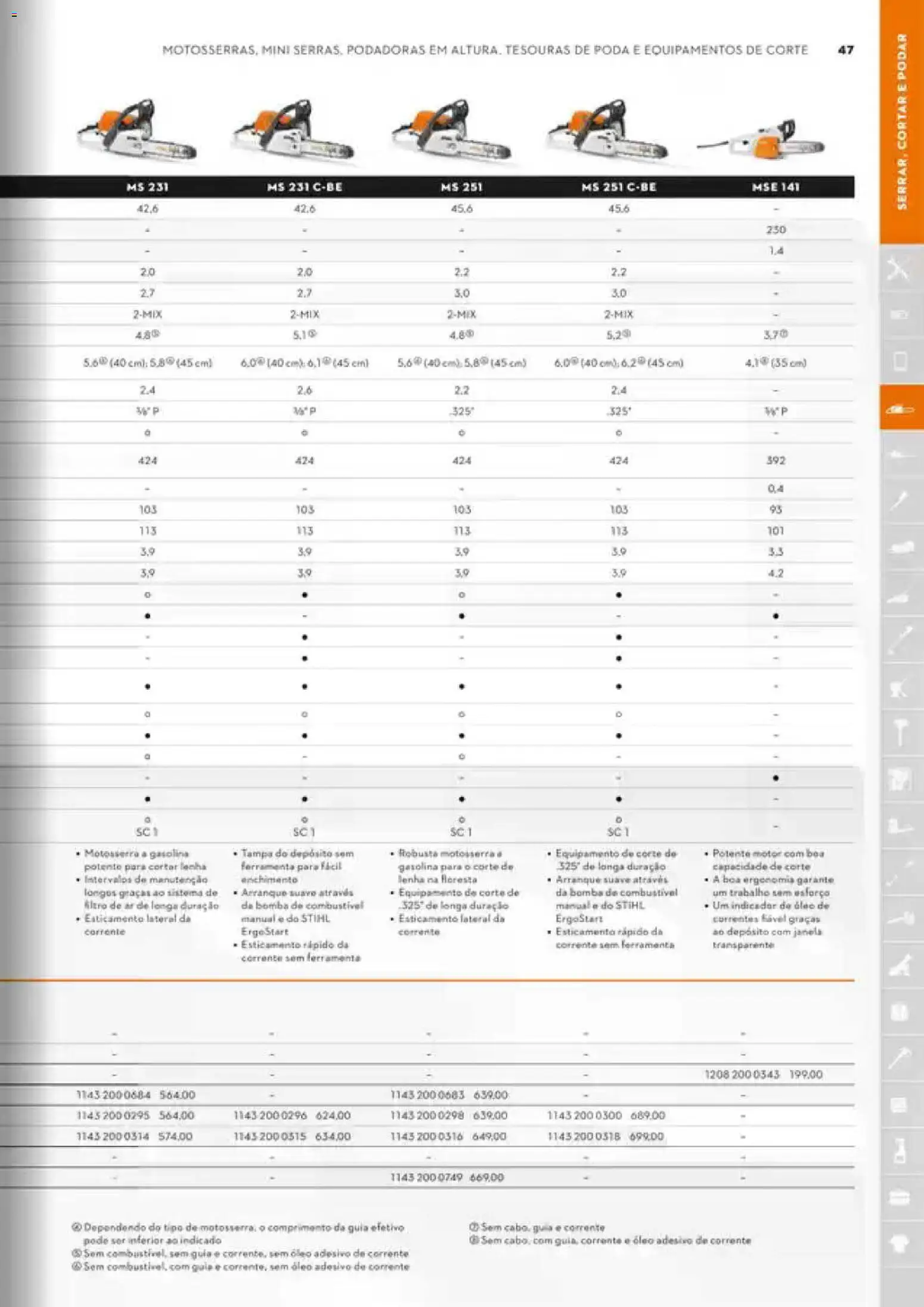 Stihl Catálogo │ válido de 07/09/2026 | Página: 47 | Produtos: Motosserra, Janela, Óleo