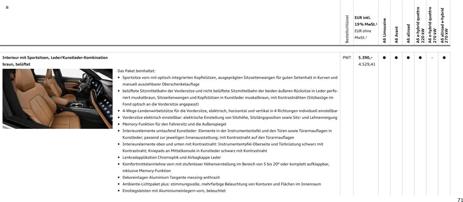 Audi A6 – gültig ab 28.10.2025 | Seite: 71