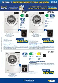 Anteprima del volantino Euronics volantino Elettrodomestici da Incasso valido a partire dal 17/09/2026 | Pagina: 20 | Prodotti: Lavasciuga, Acqua, Lavatrice, Friggitrice