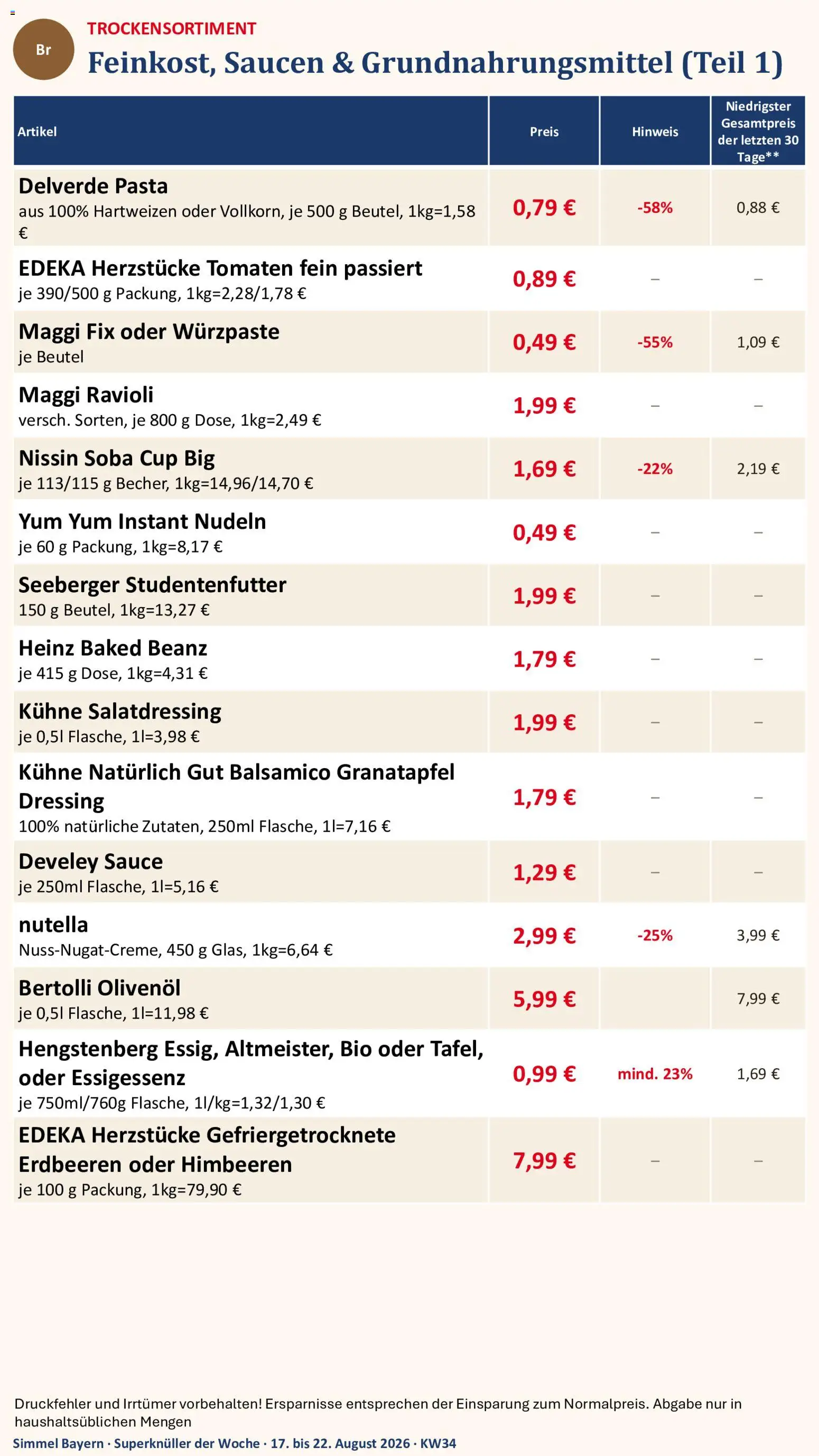 Simmel Bayern – gültig ab 17.08.2026 | Seite: 8 | Produkte: Maggi, Dressing, Nudeln, Erdbeeren