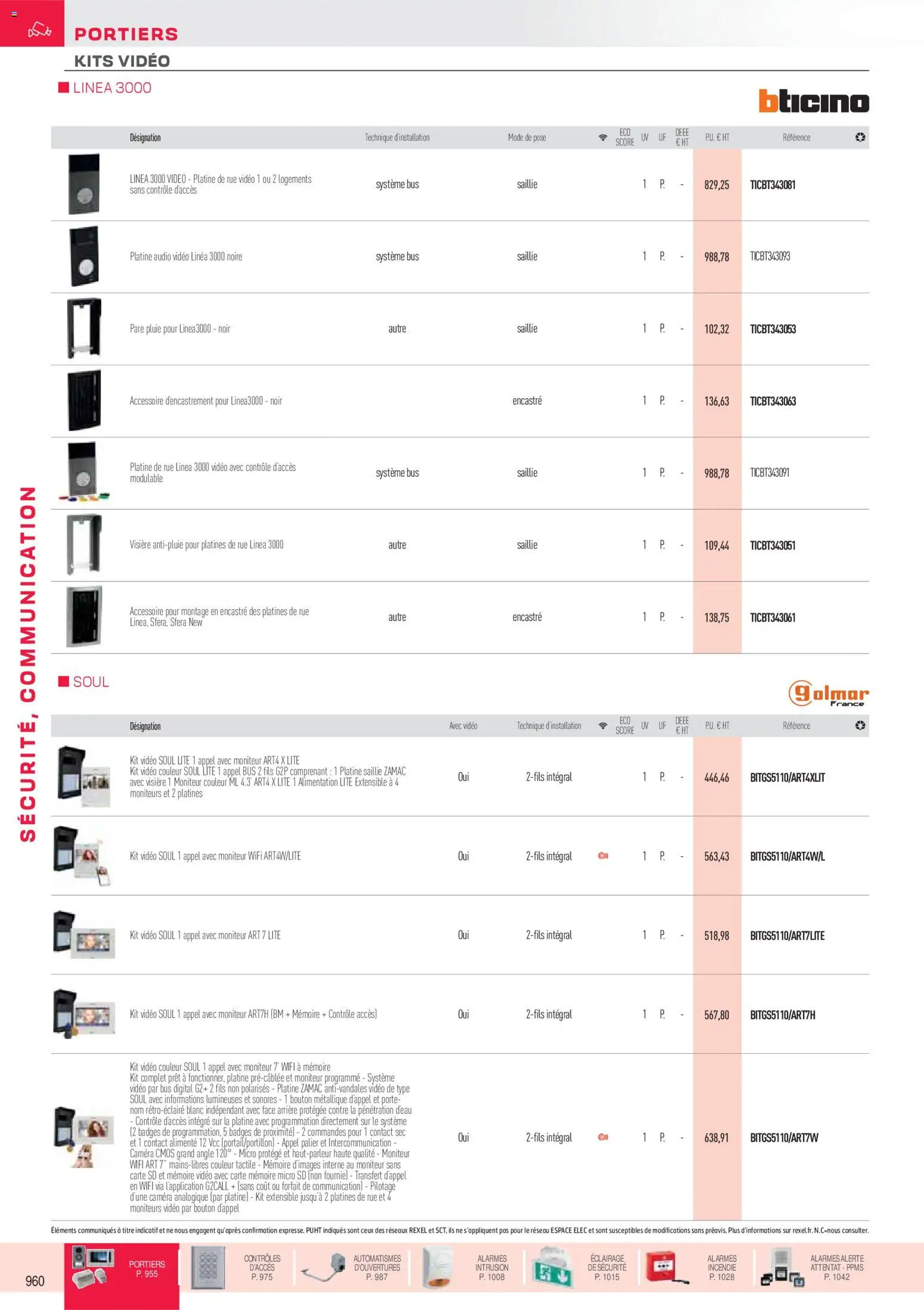 {H1} | Page: 9 | Produits: Moniteur, Audio, Porte, Caméra