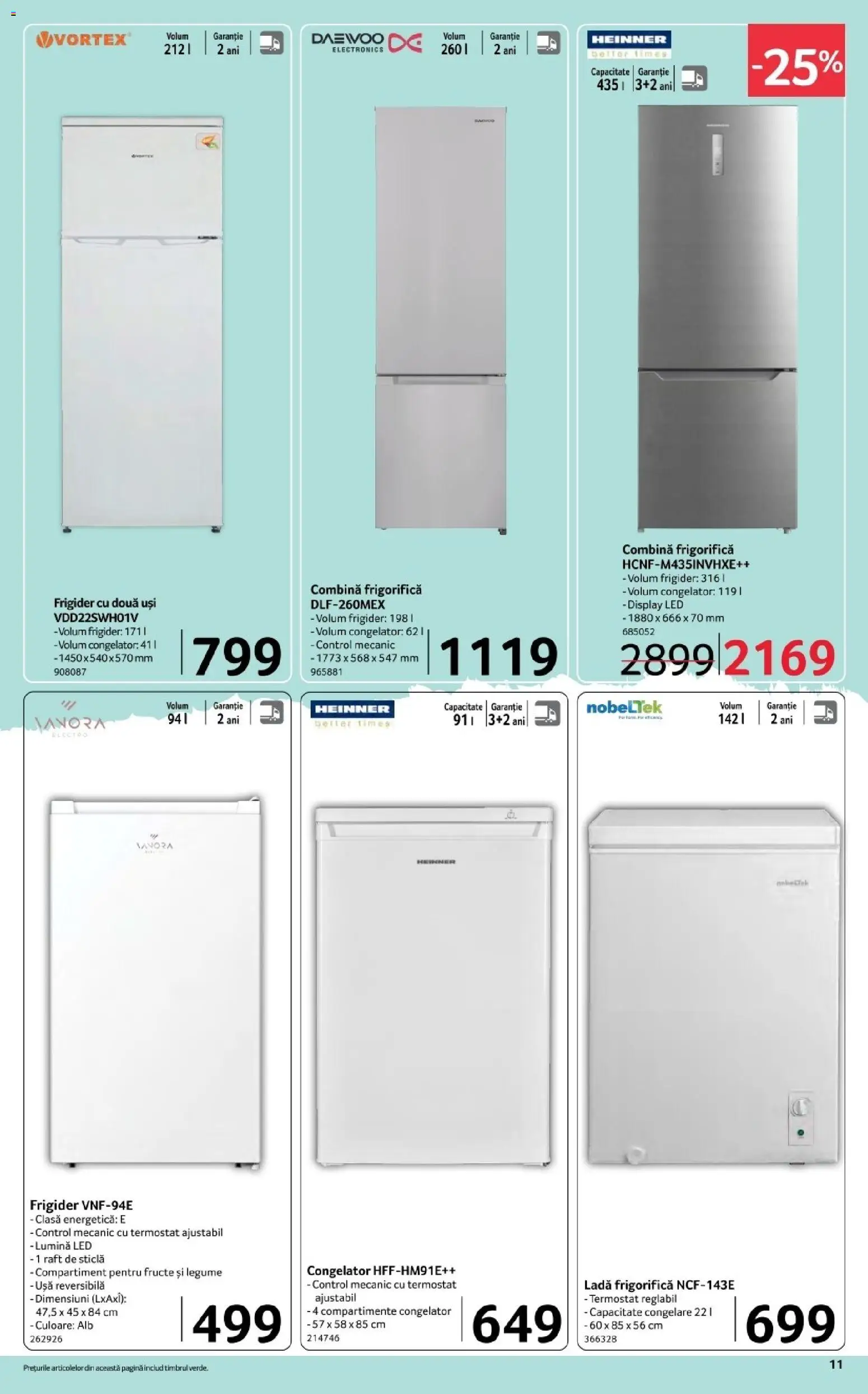 Noul catalog Selgros – valabil de la 06.03.2026 | Pagină: 11 | Produse: Babak, Ușă, Legume, Ladă frigorifică