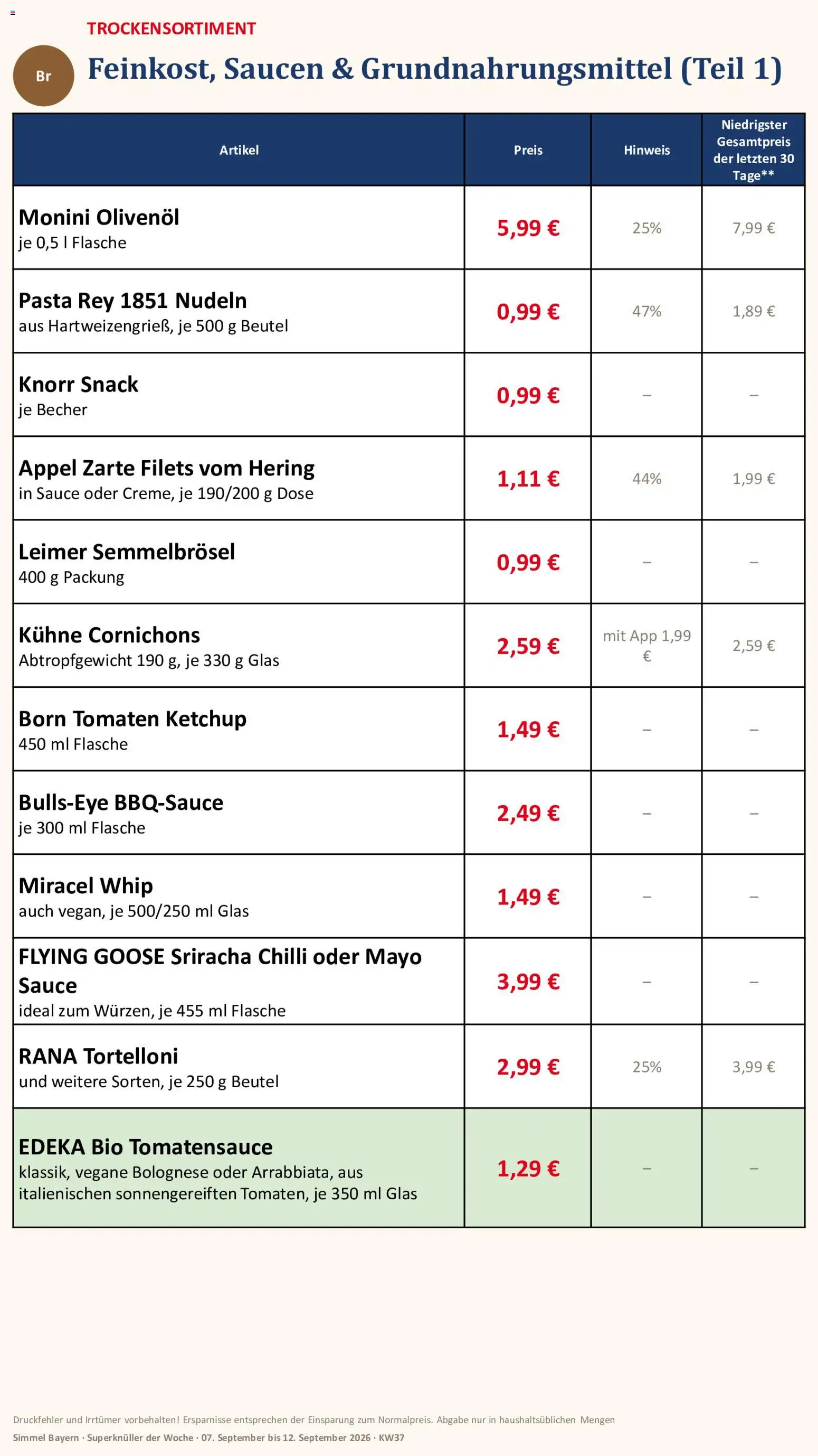 Simmel Bayern – gültig ab 07.09.2026 | Seite: 8 | Produkte: Olivenol, Tomaten, Knorr, Pasta