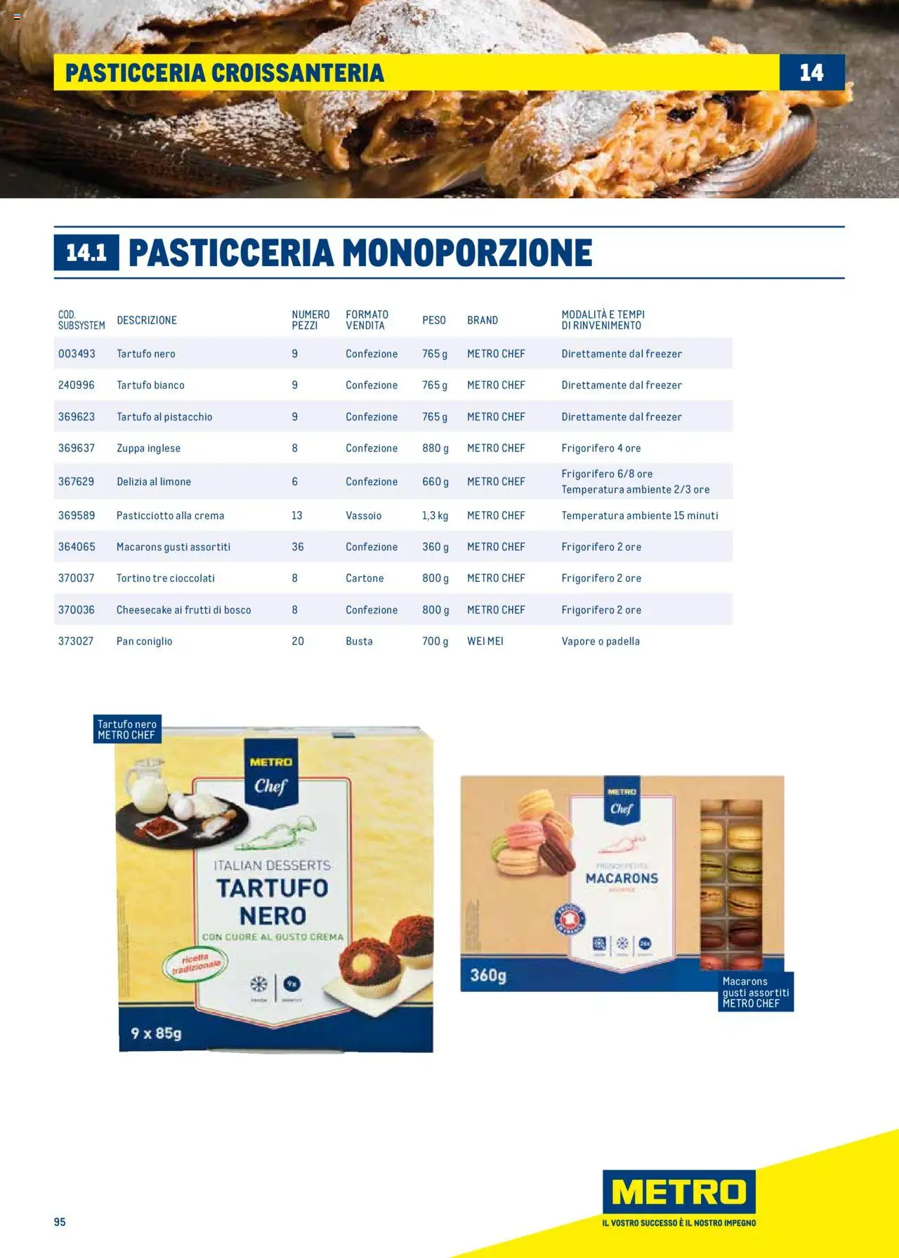 Volantino Metro del 30.06.2025 | Pagina: 95 | Prodotti: Crema, Limone, Frigorifero, Padella