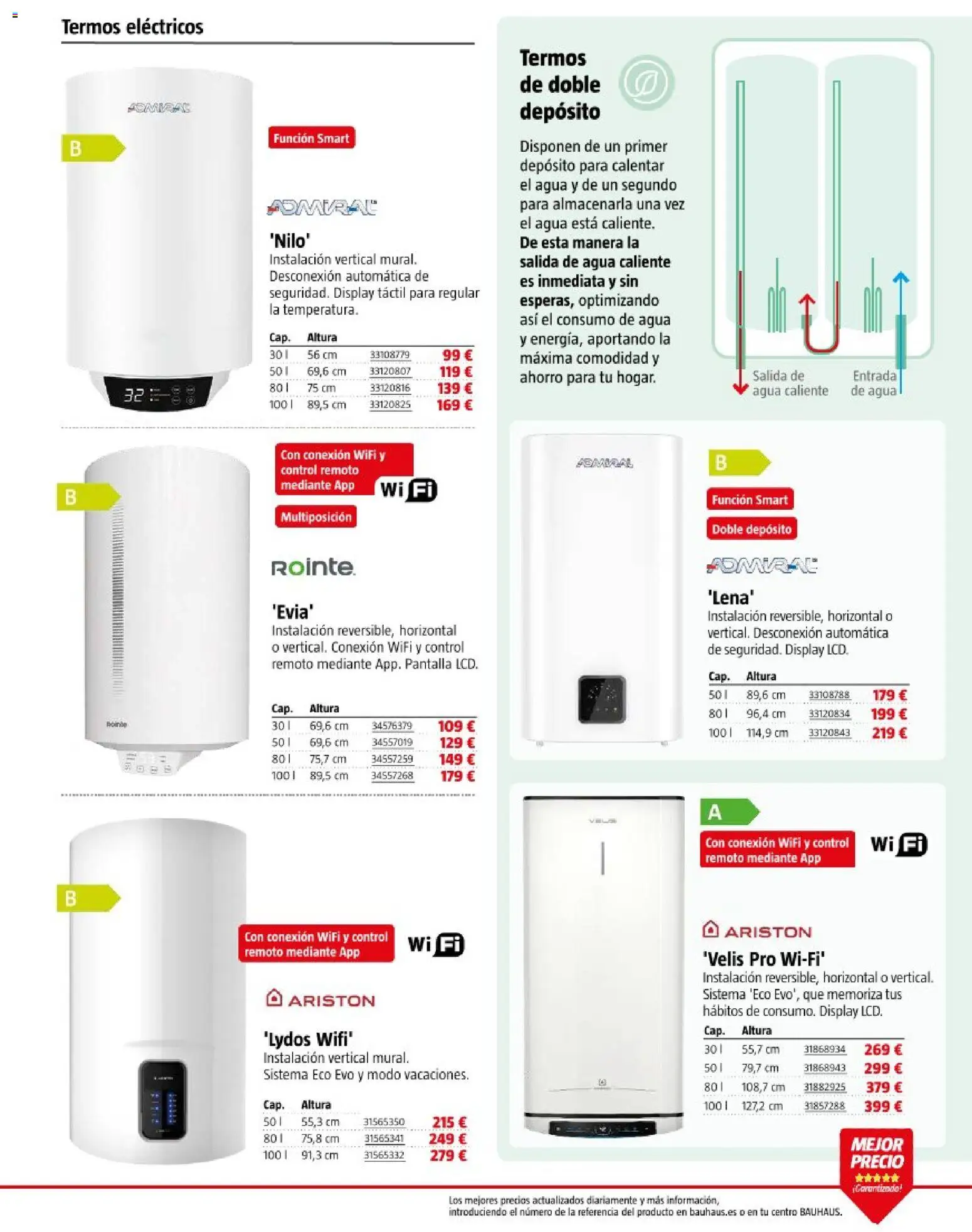 Bauhaus Calefacción │ válido desde el 29/09/2026 | Página: 63 | Productos: Agua