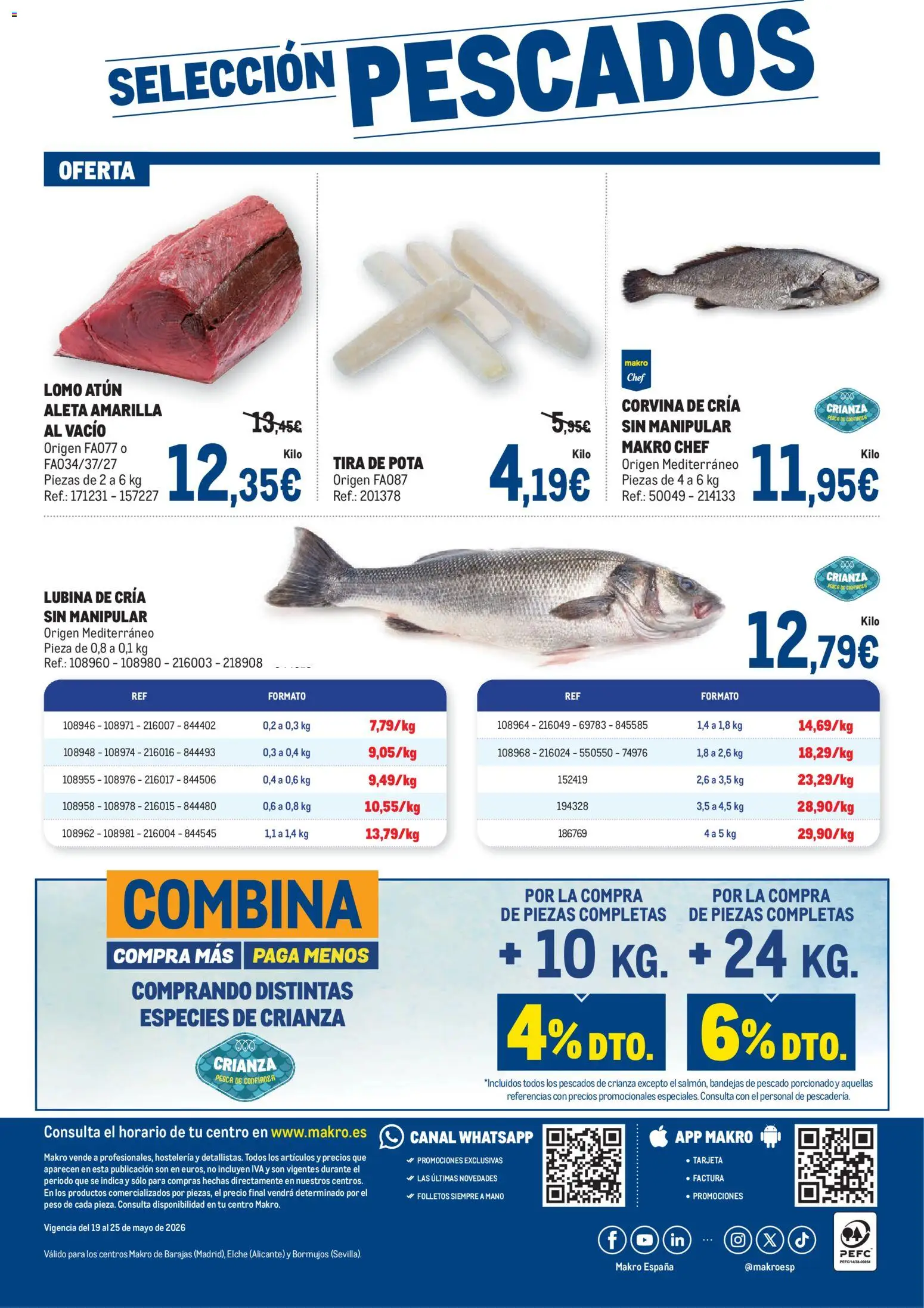 Makro Frescos Barajas - Elche - Sevilla Bormujos │ válido desde el 19.05.2026 | Página: 4 | Productos: Pescado, Peso