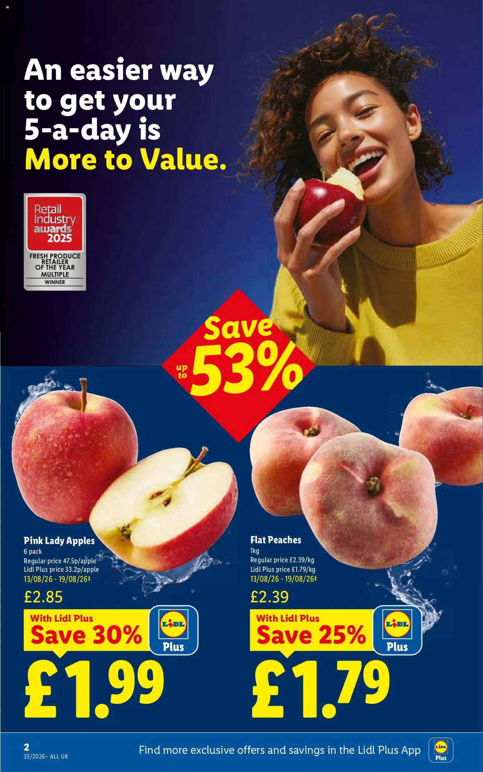 {H1} | Page: 2 | Products: Apples, Peaches