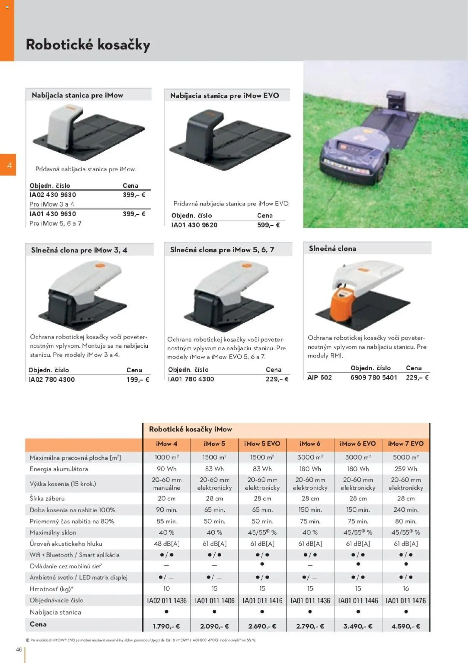 Nové STIHL akcie – leták je platný od 19.08.2026 | Strana: 46 | Produkty: Svetlo, Kosačky, Bluetooth