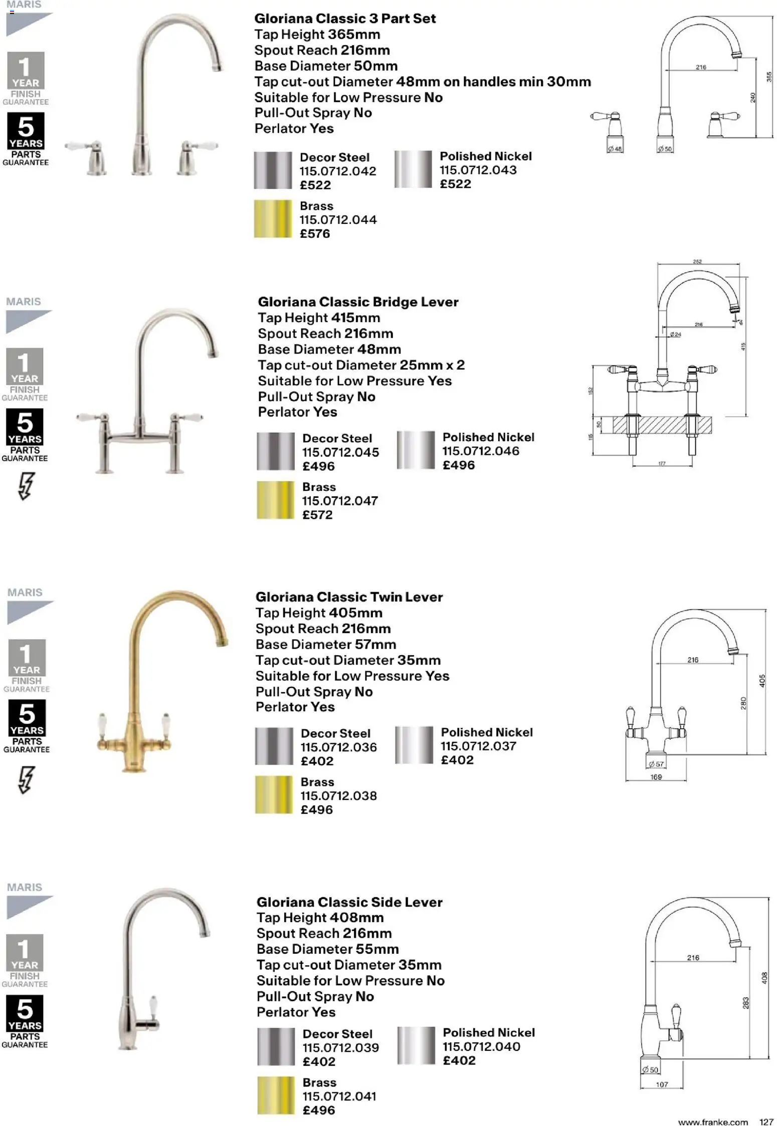 Novi Mömax katalog ponudbe – veljaven od 01.01.2025 | Stran: 127