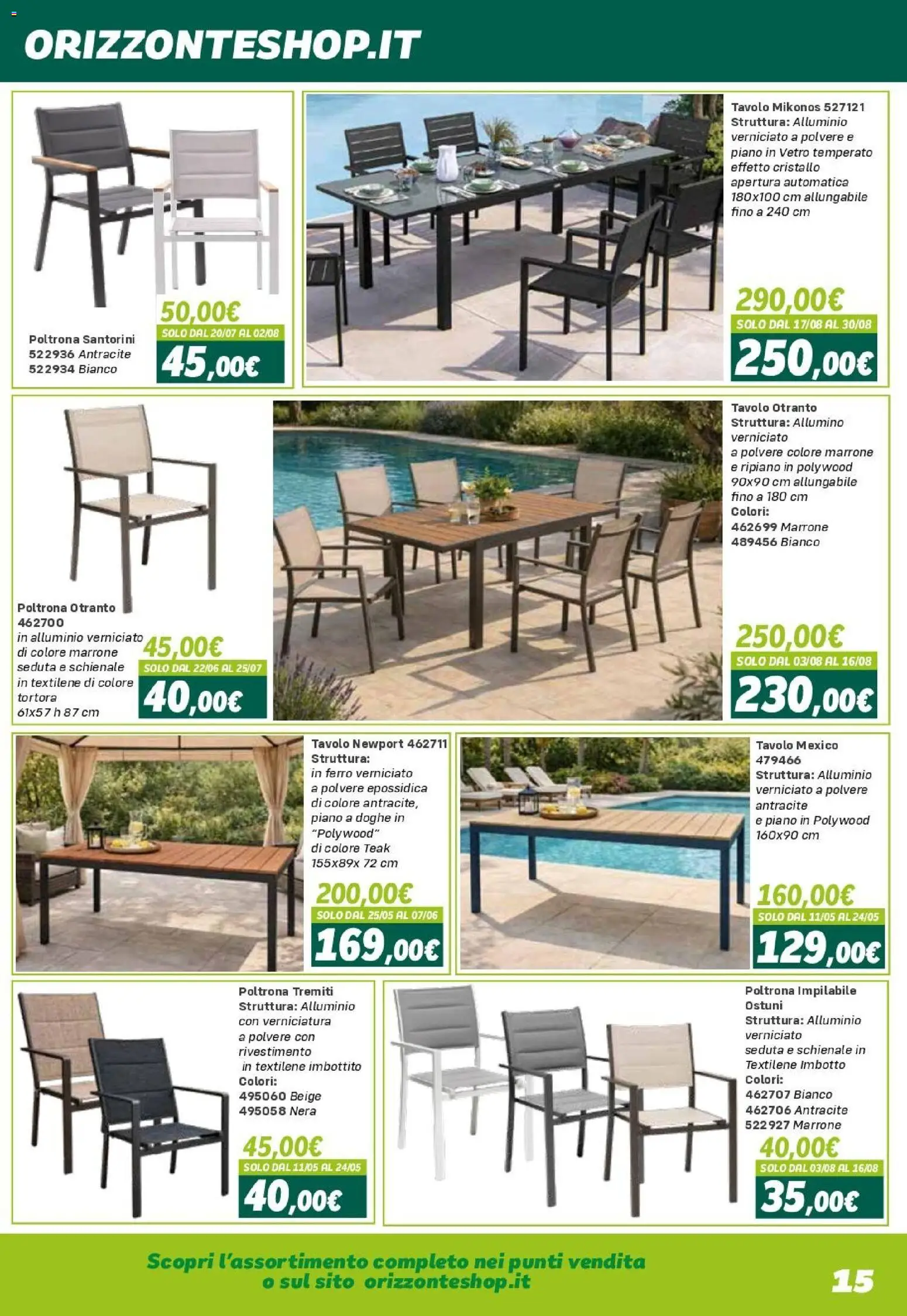 Orizzonte catalogue page 15