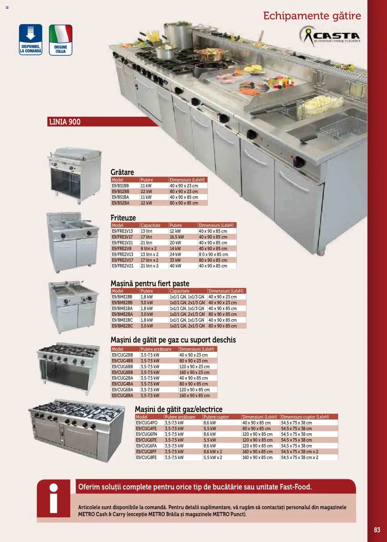 Noul catalog Metro – valabil de la 17.09.2025 | Pagină: 83 | Produse: Cuptor, Paste, Tip, Suport