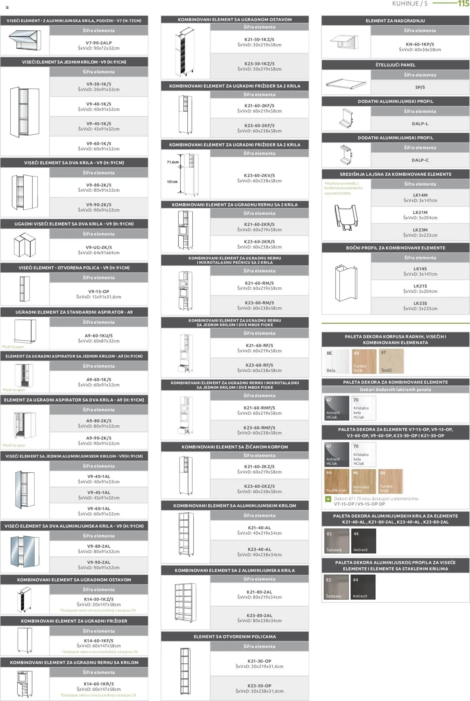 Jela katalog - važi od 09.07.2026 | Strana: 115 | Proizvode: Polica, Frižider, Aspirator