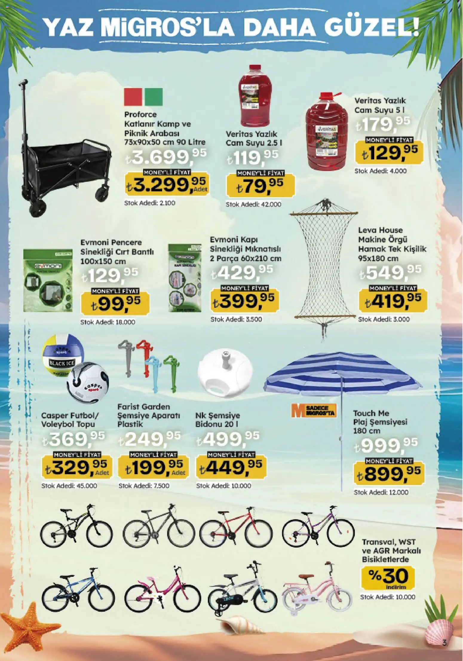 Migros Katalog - Migroskop - 18.06.2026 tarihinden itibaren geçerlidir | Sayfa: 126