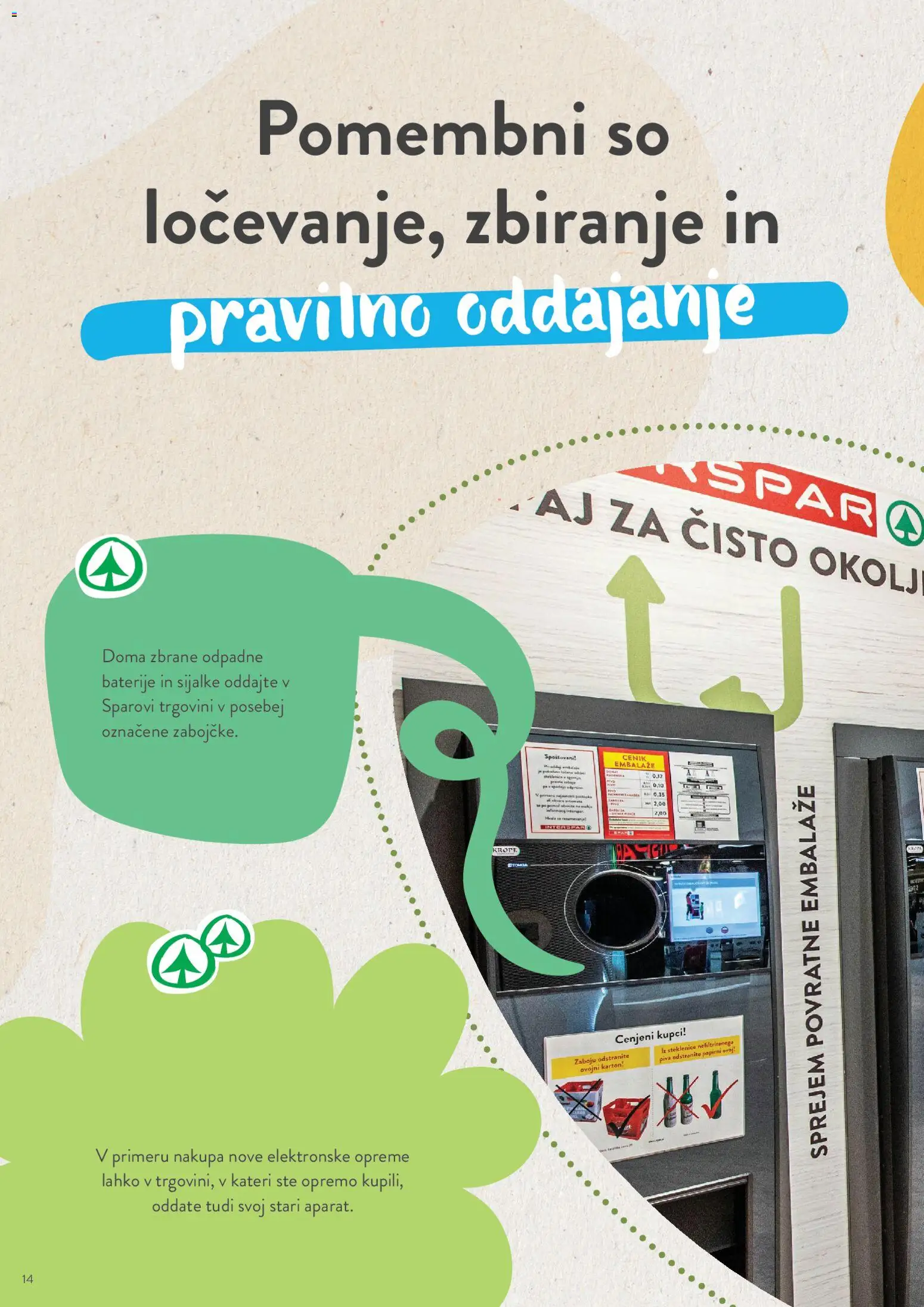 Novi Spar katalog ponudbe – veljaven od 01.06.2026 | Stran: 14 | Izdelki: Baterije