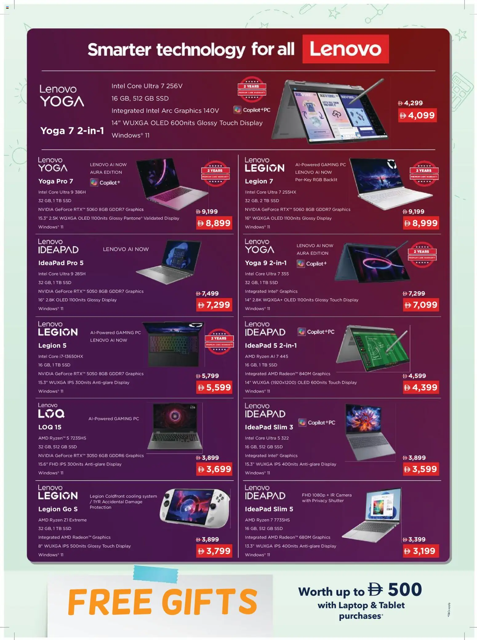 {H1} | Page: 7 | Products: Camera, Laptop, Tablet, PC