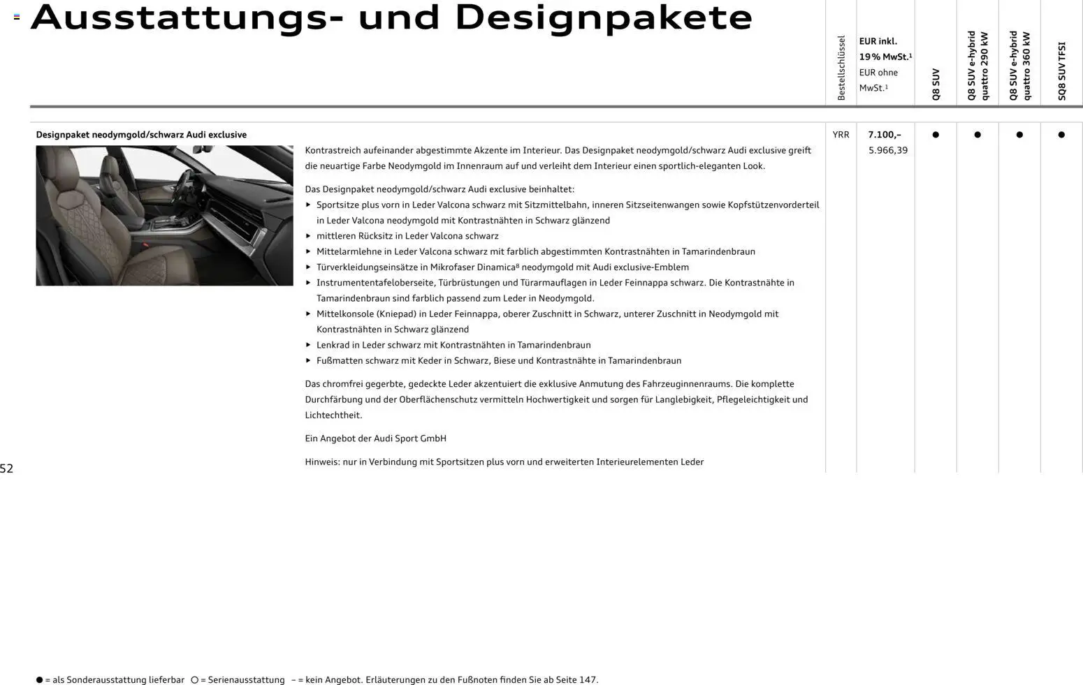 Audi Q8 – gültig ab 06.11.2025 | Seite: 52