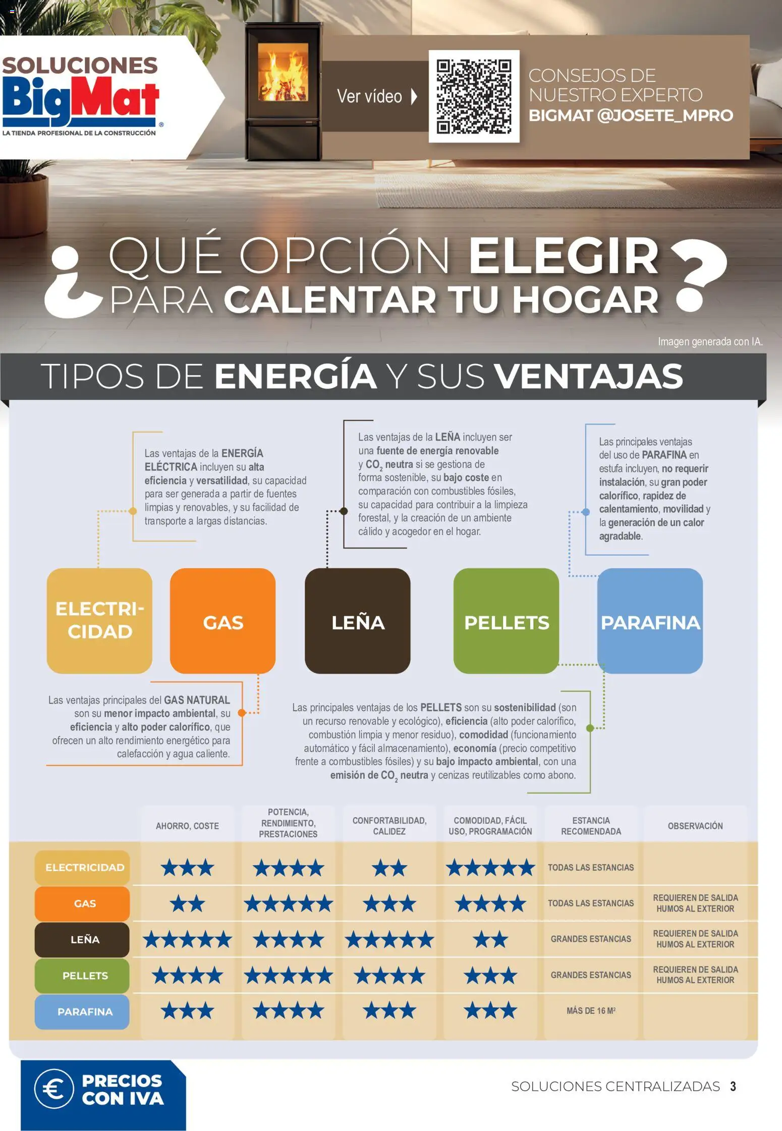 BigMat Calefacción │ válido desde el 05/10/2026 | Página: 3 | Productos: Video, Leña, Agua