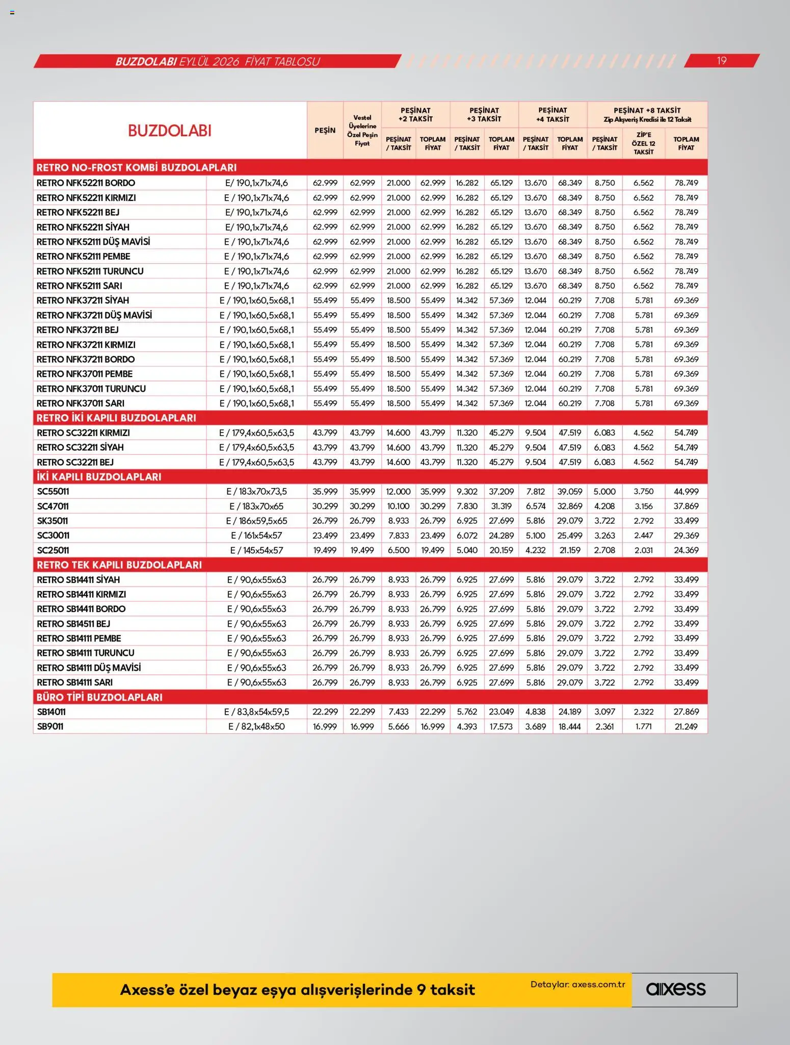 Vestel Katalog - 02 Eylül 2026 tarihinden itibaren geçerlidir | Sayfa: 19 | Ürünler: Duş, Buzdolabı