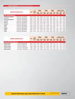 01.06.2026 tarihinden itibaren geçerli olan Vestel kataloğu önizlemesi | Sayfa: 17 | Ürünler: Dondurucu